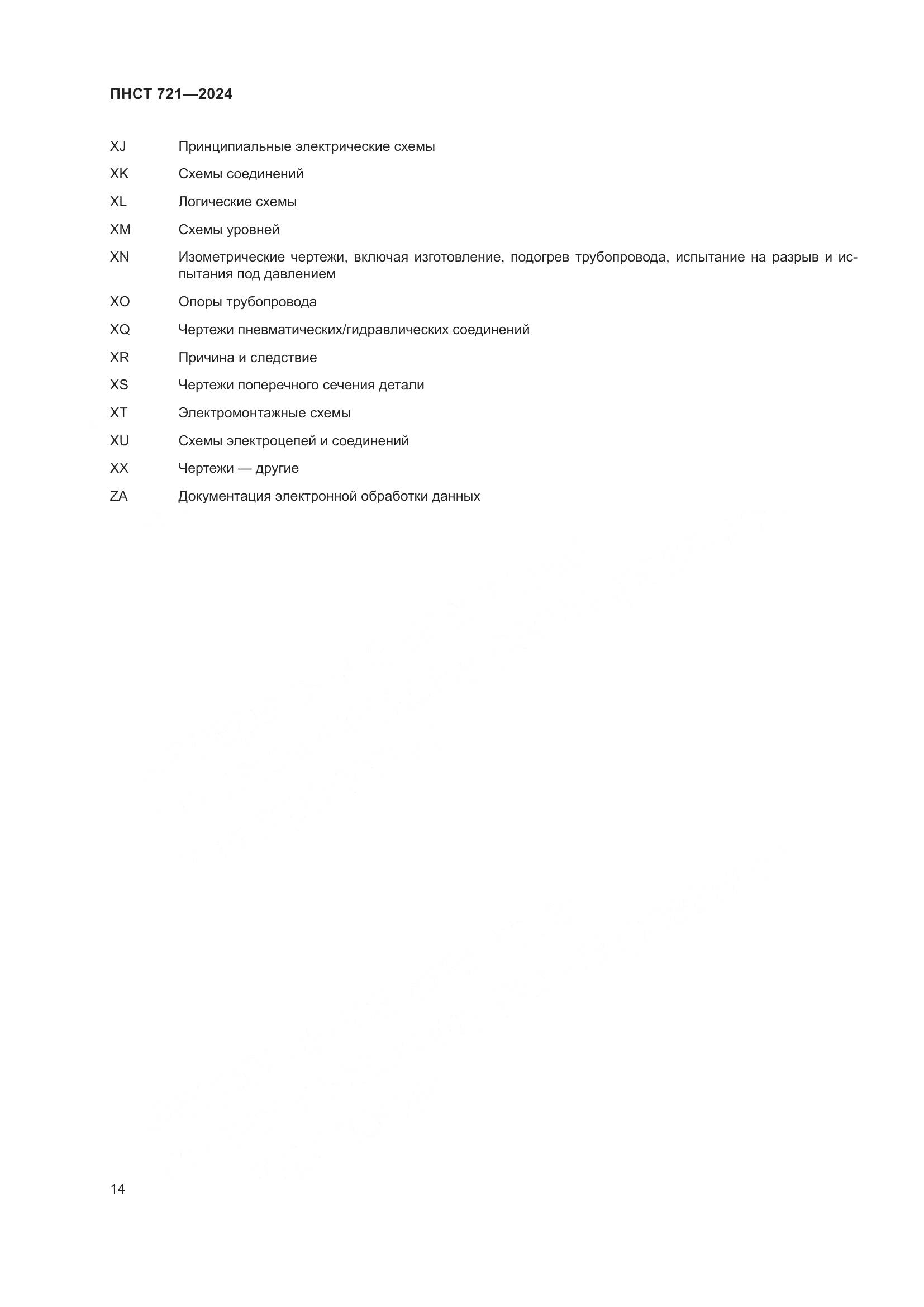 ПНСТ 721-2024, страница 18