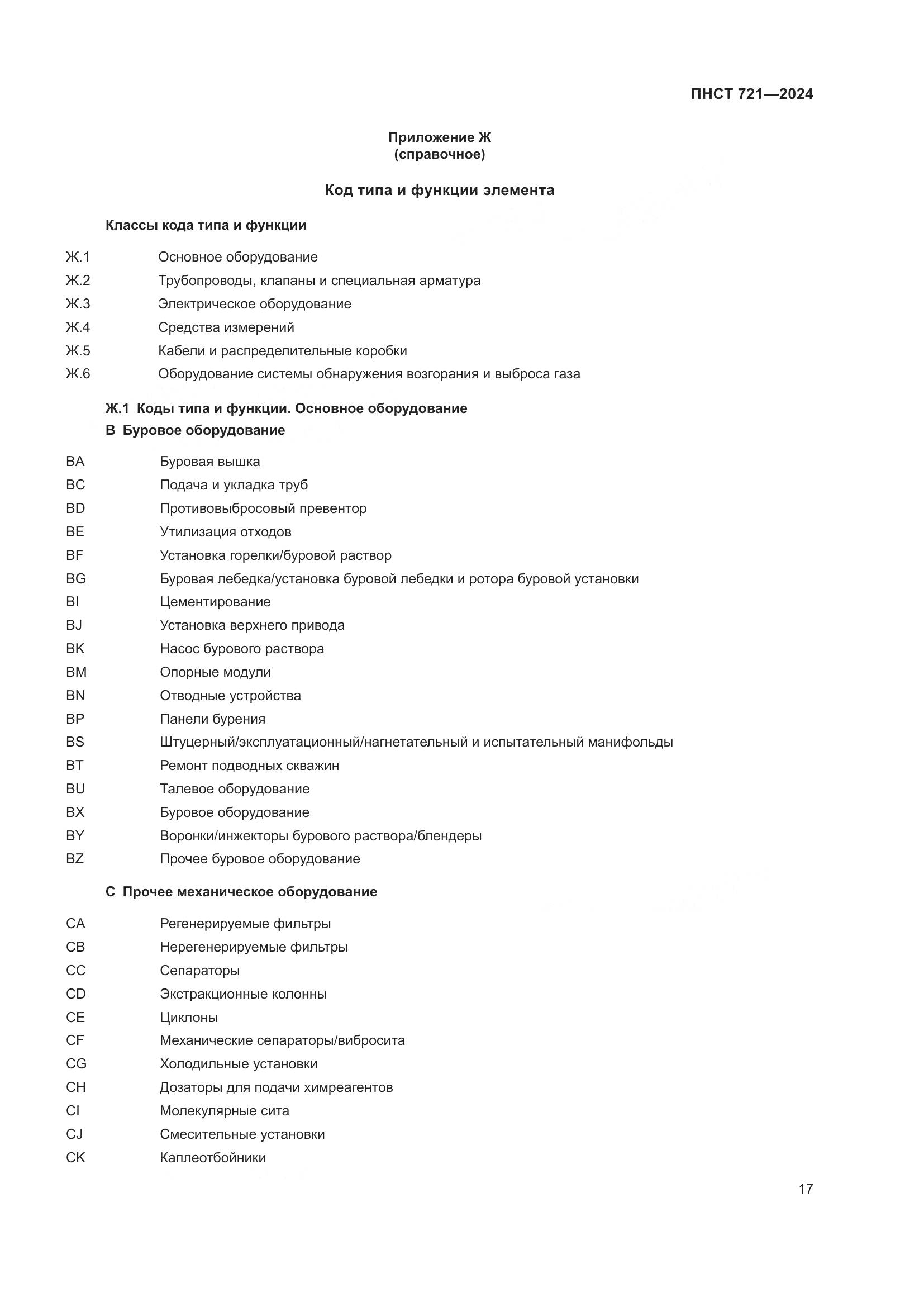 ПНСТ 721-2024, страница 21