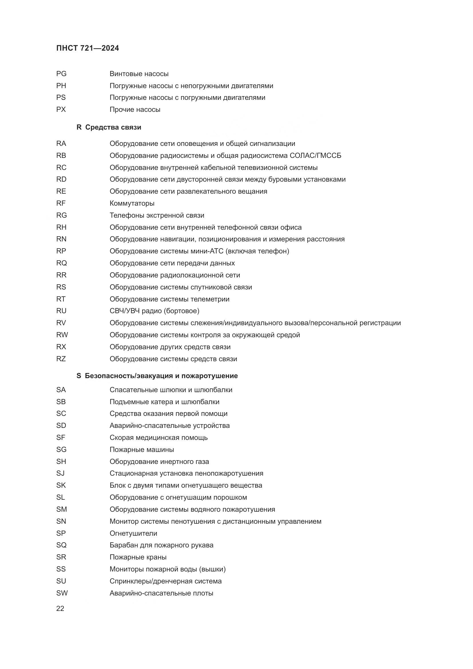 ПНСТ 721-2024, страница 26