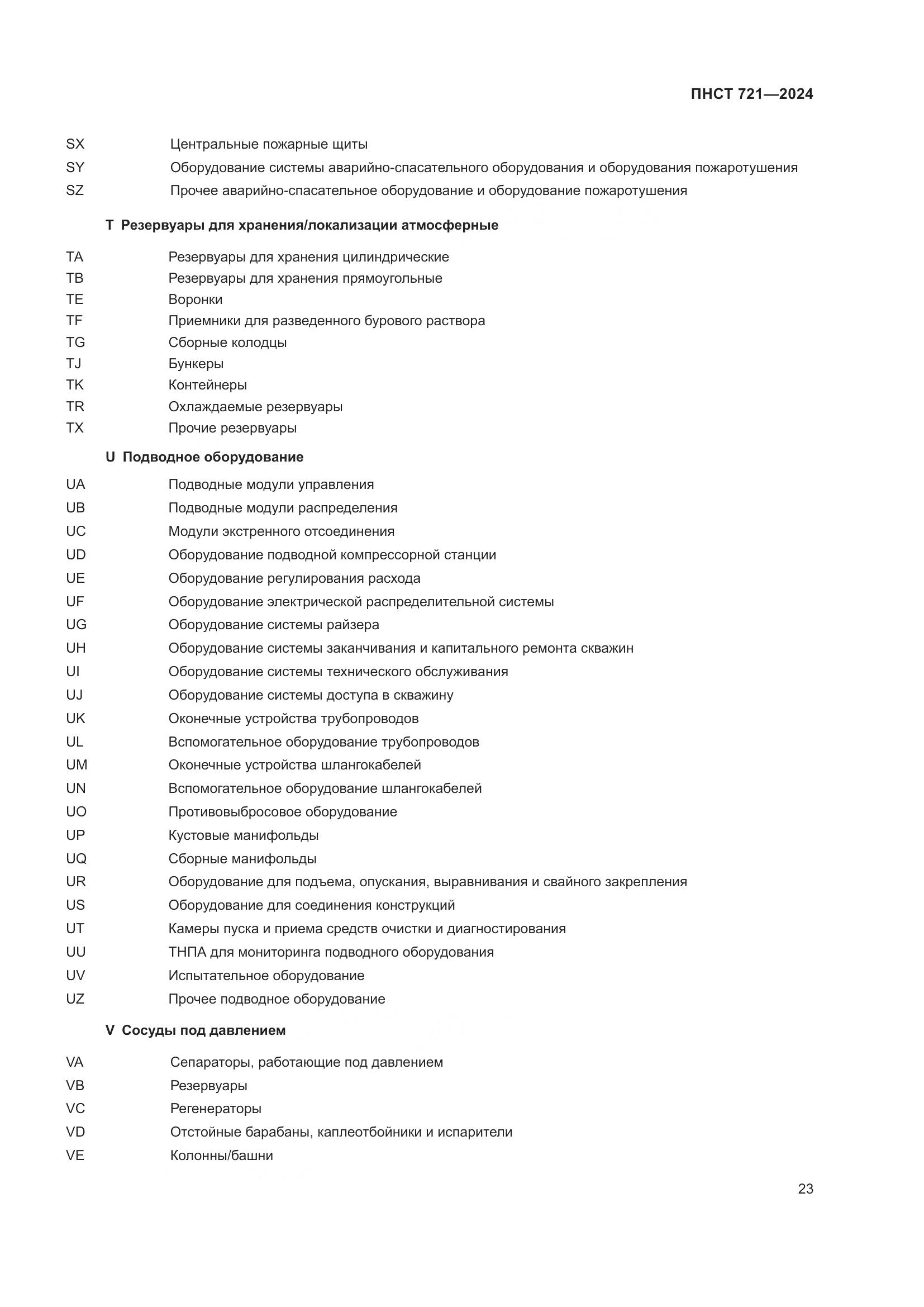 ПНСТ 721-2024, страница 27