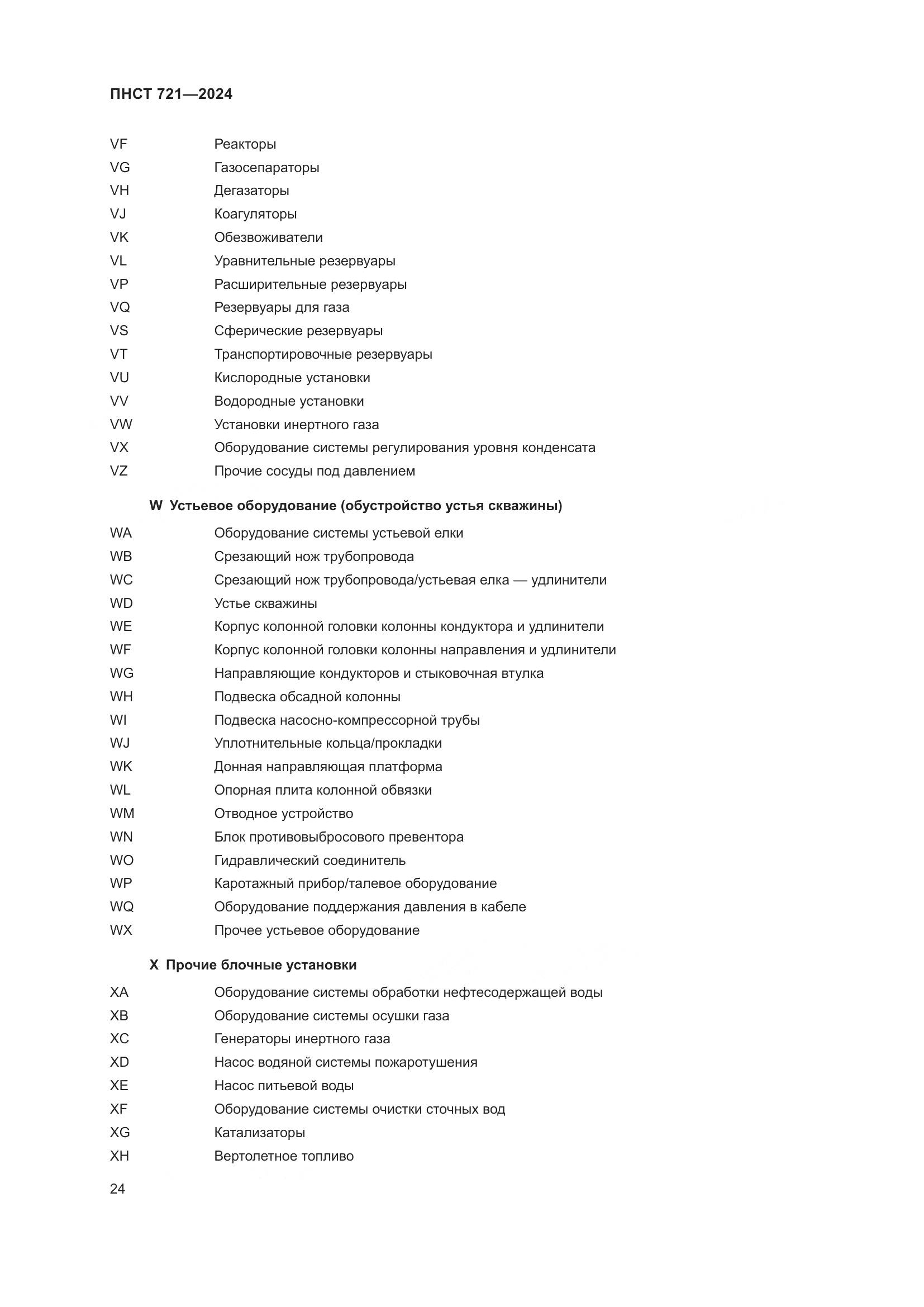 ПНСТ 721-2024, страница 28