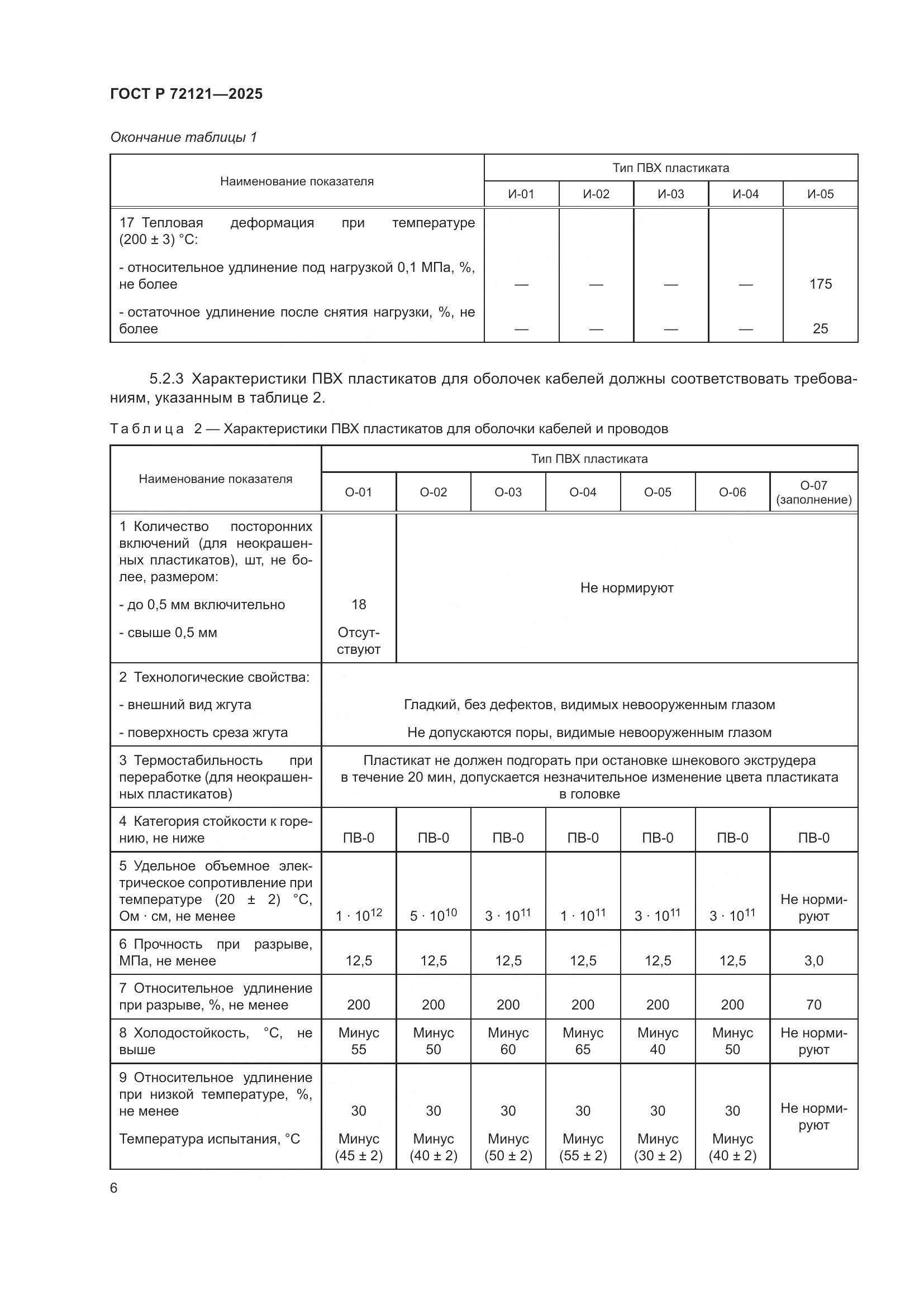ГОСТ Р 72121-2025, страница 10