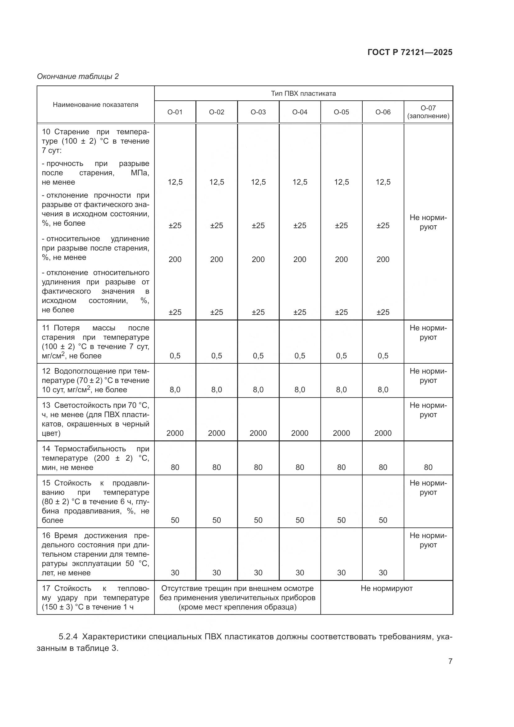 ГОСТ Р 72121-2025, страница 11