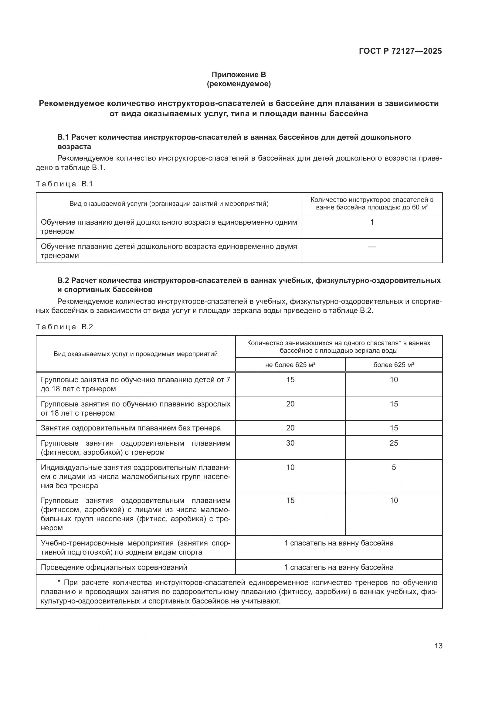 ГОСТ Р 72127-2025, страница 15
