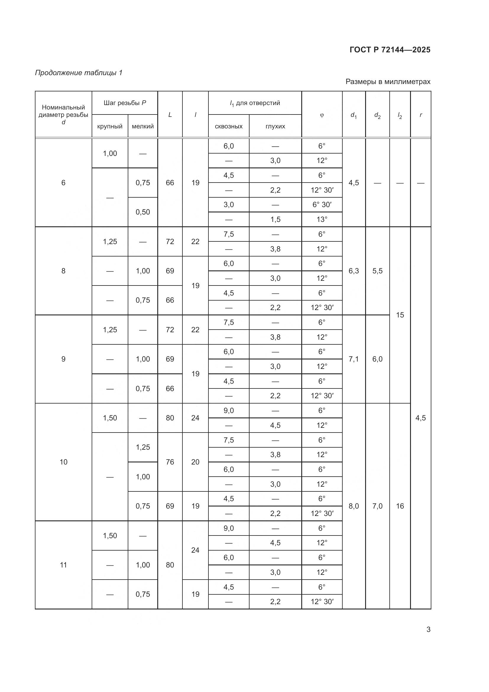 ГОСТ Р 72144-2025, страница 5