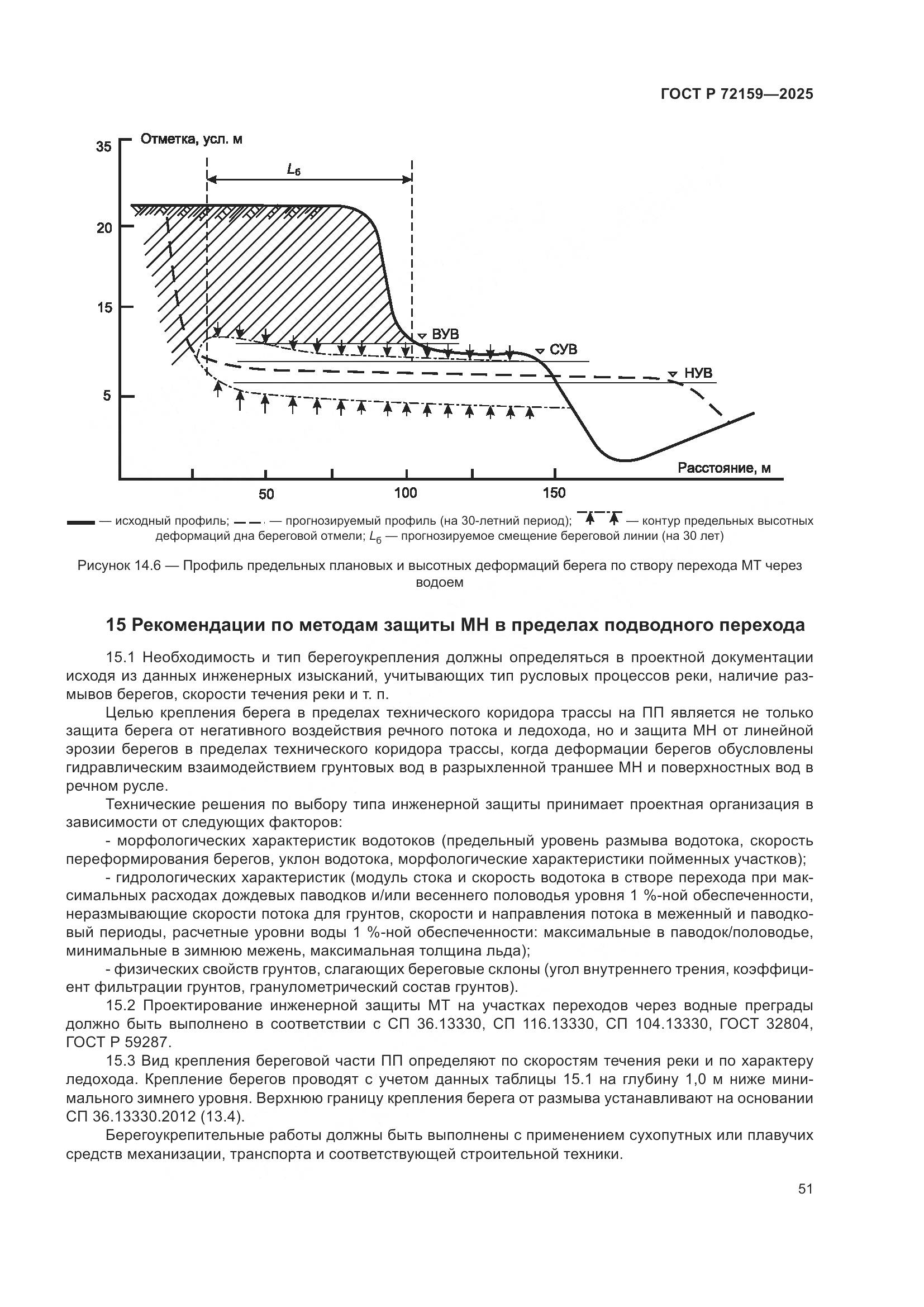 ГОСТ Р 72159-2025, страница 55