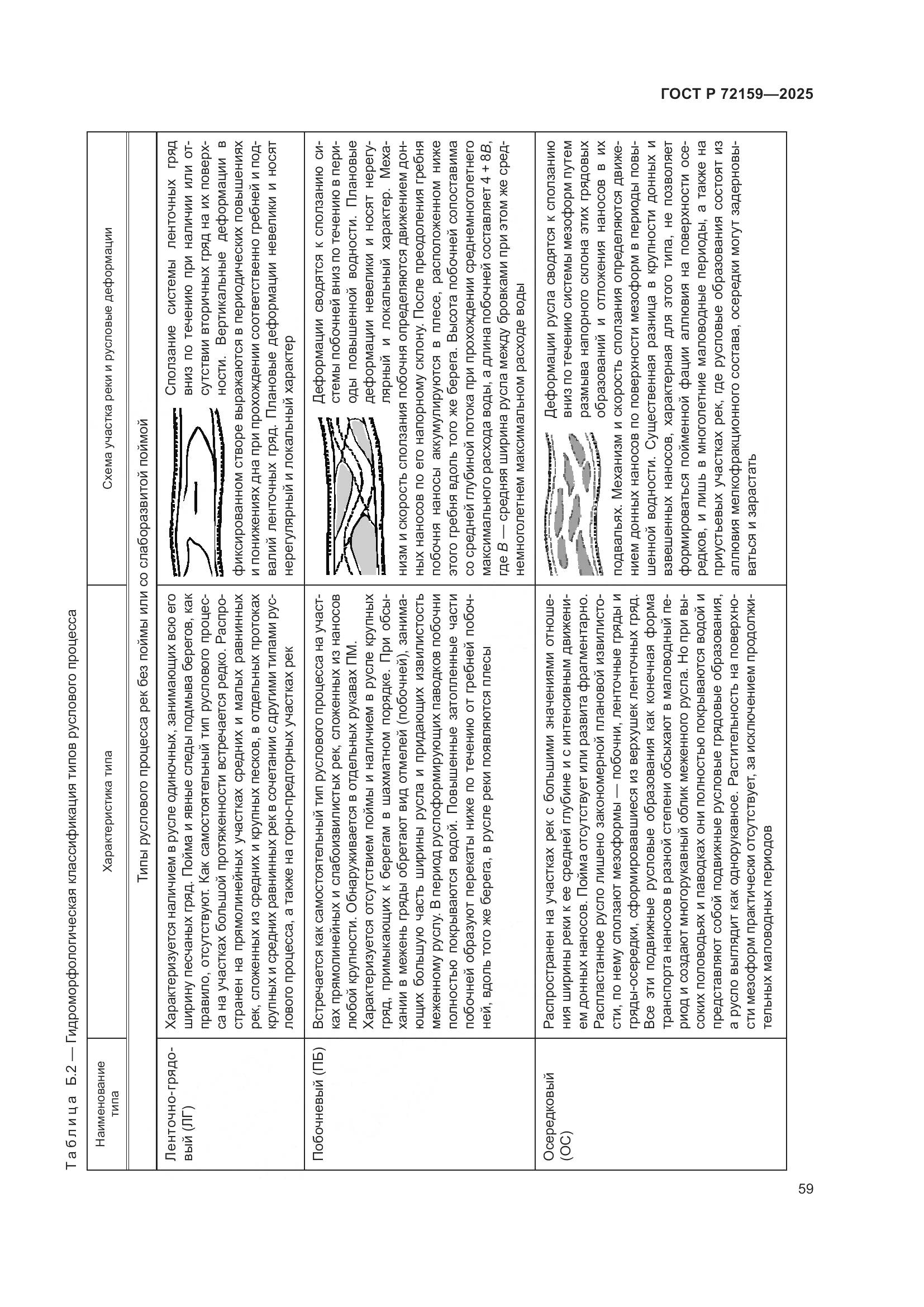 ГОСТ Р 72159-2025, страница 63