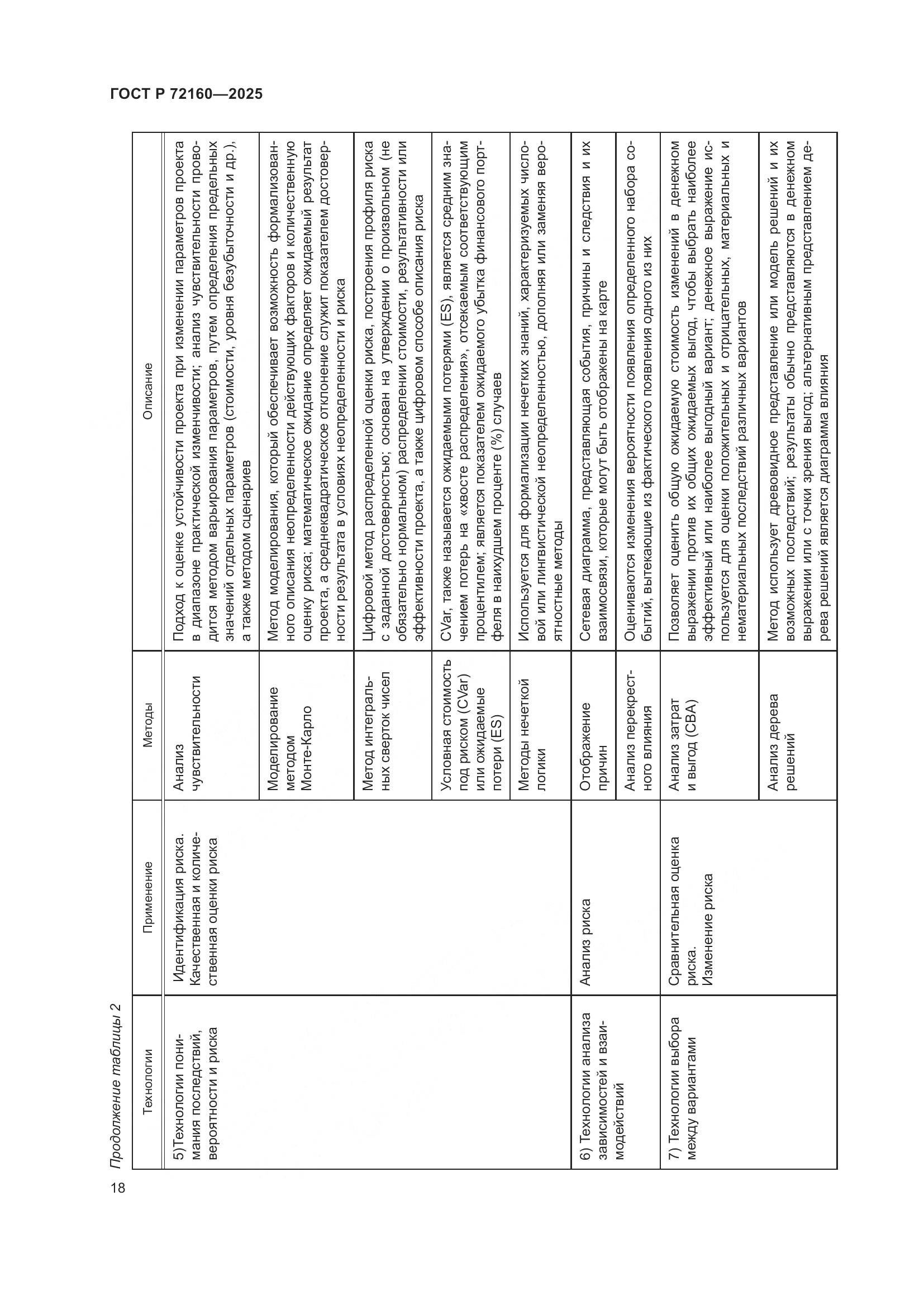 ГОСТ Р 72160-2025, страница 24