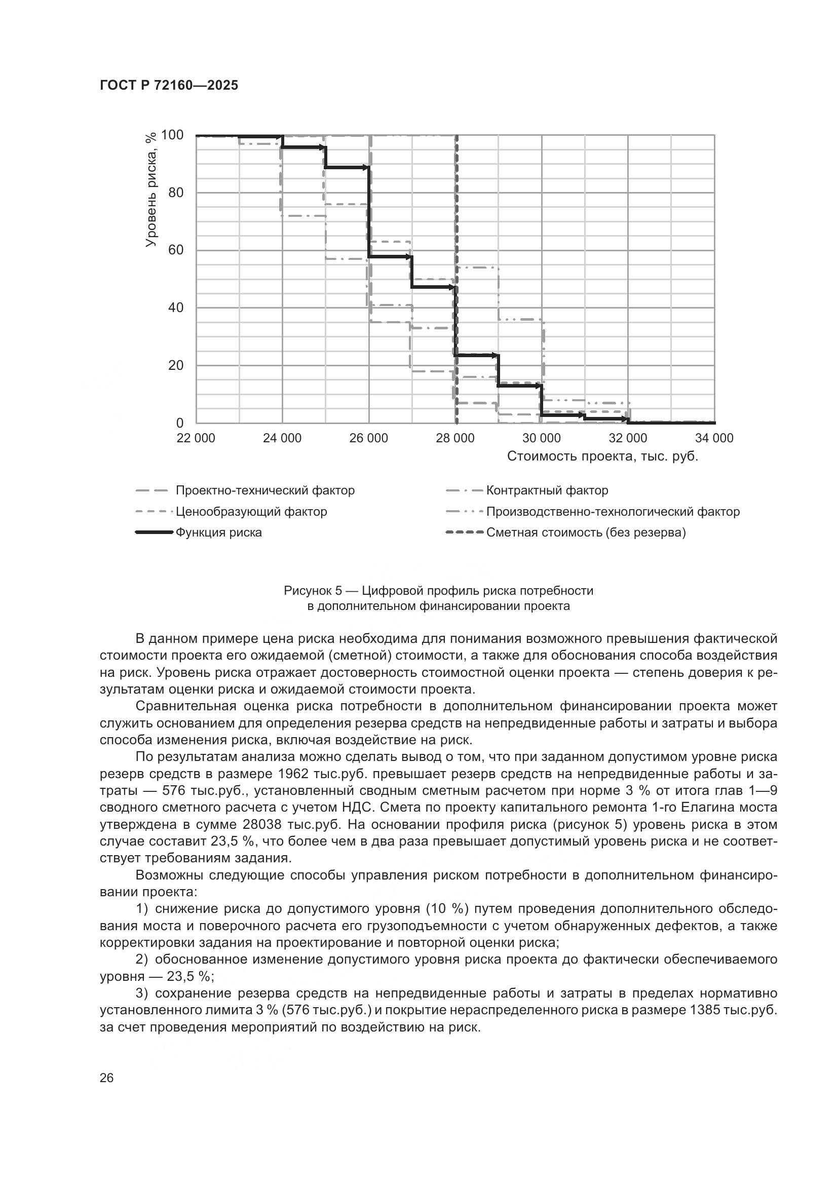 ГОСТ Р 72160-2025, страница 32