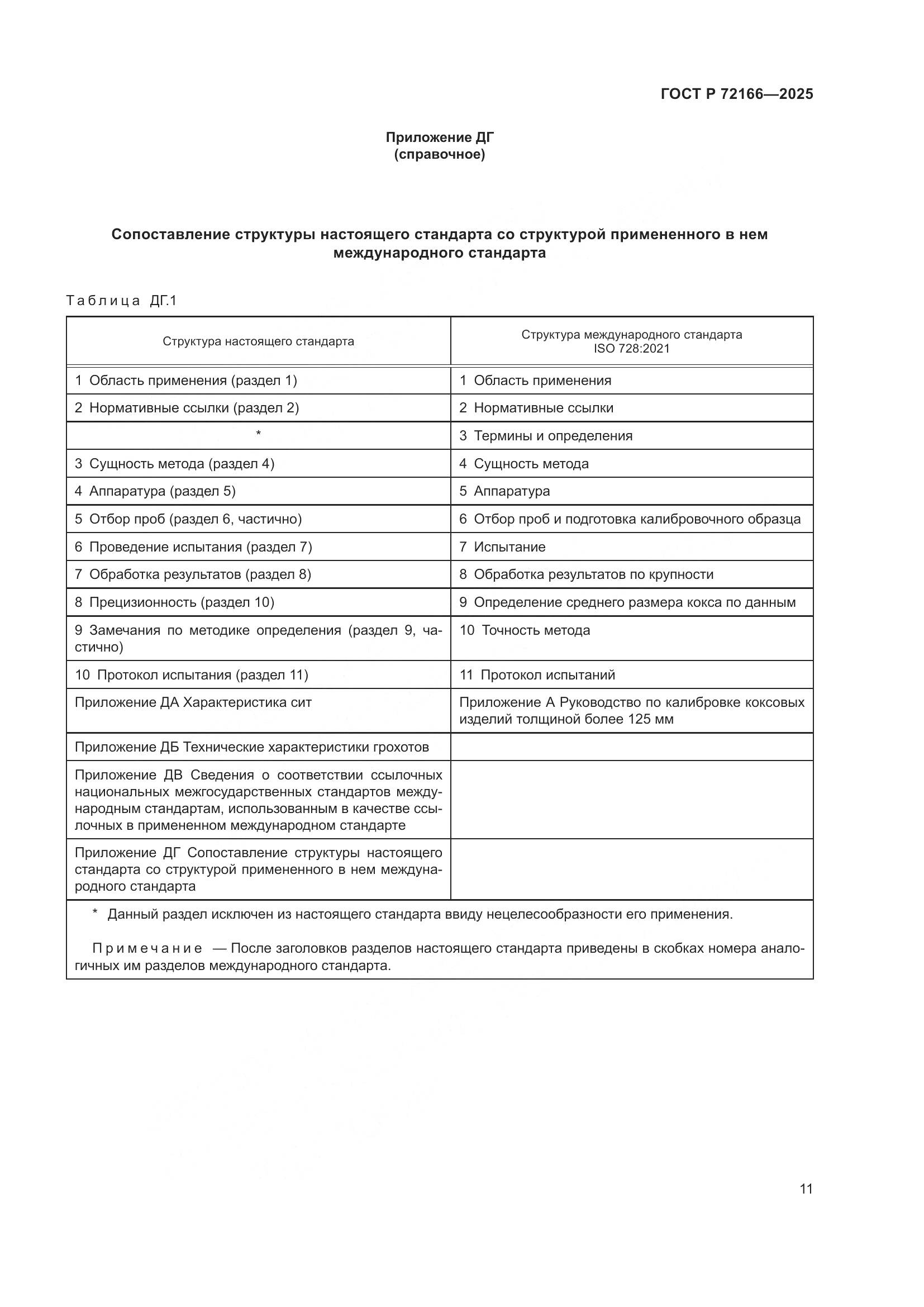 ГОСТ Р 72166-2025, страница 15