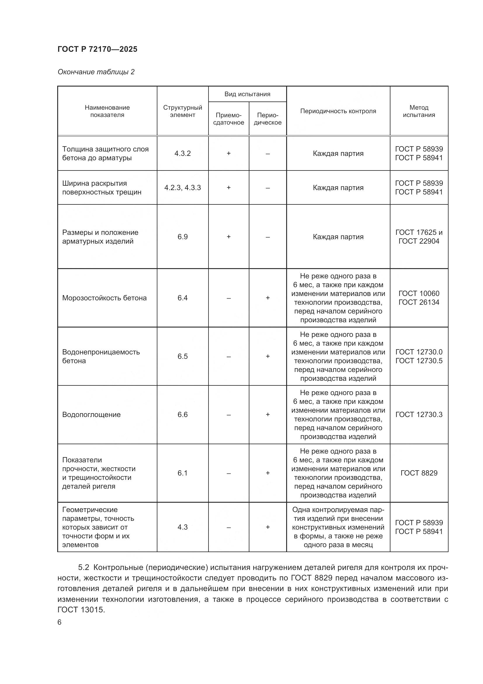ГОСТ Р 72170-2025, страница 10