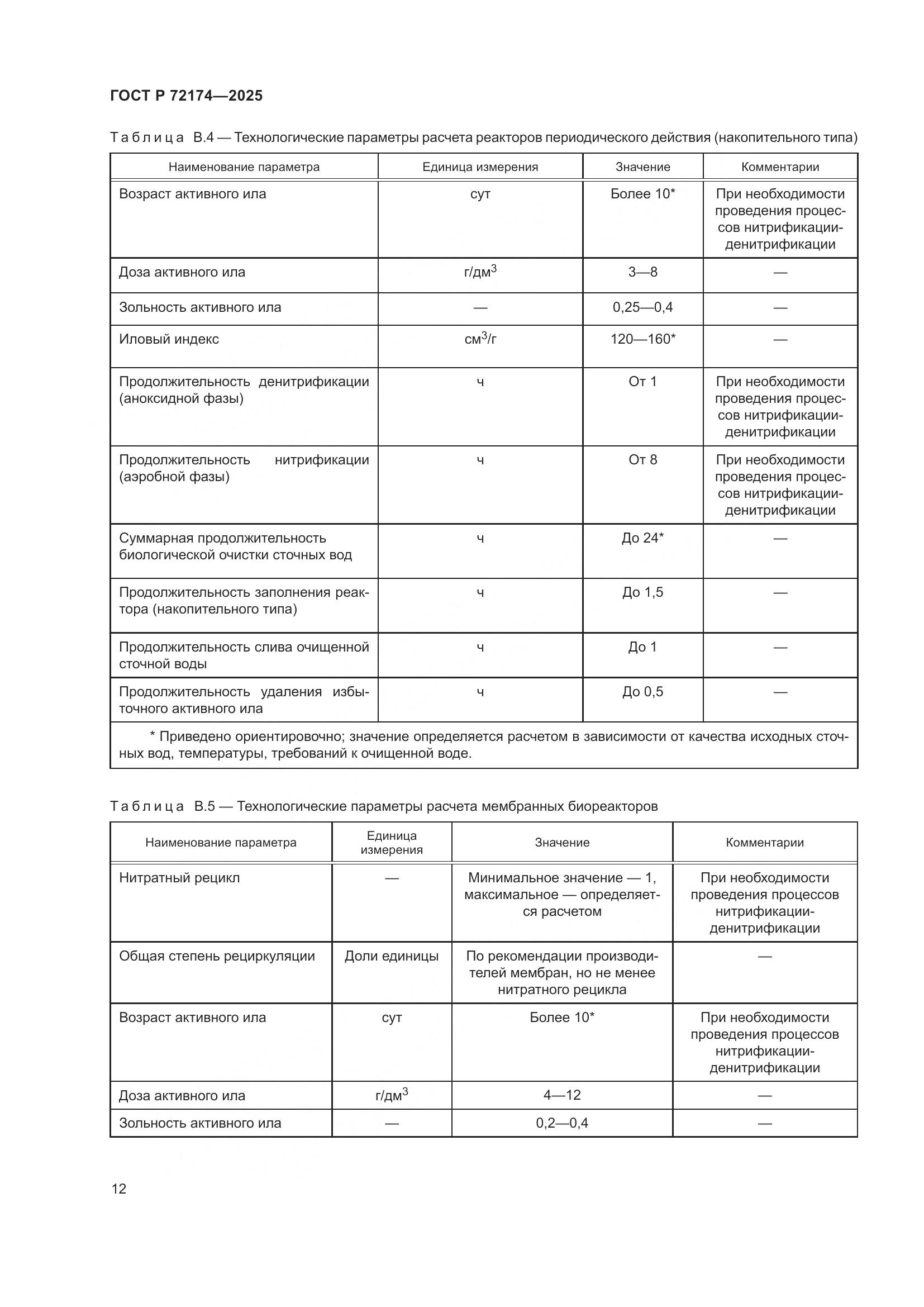 ГОСТ Р 72174-2025, страница 16