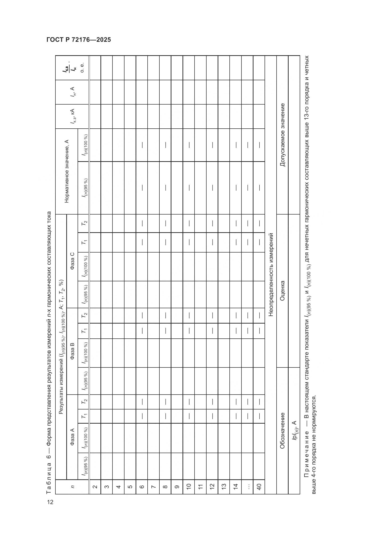 ГОСТ Р 72176-2025, страница 16