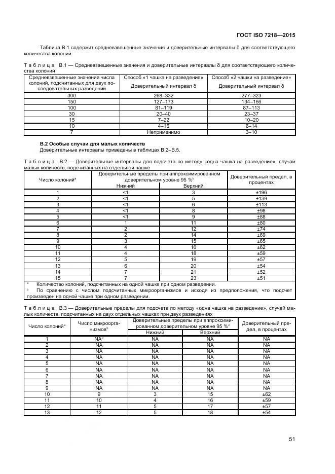 ГОСТ ISO 7218-2015, страница 57