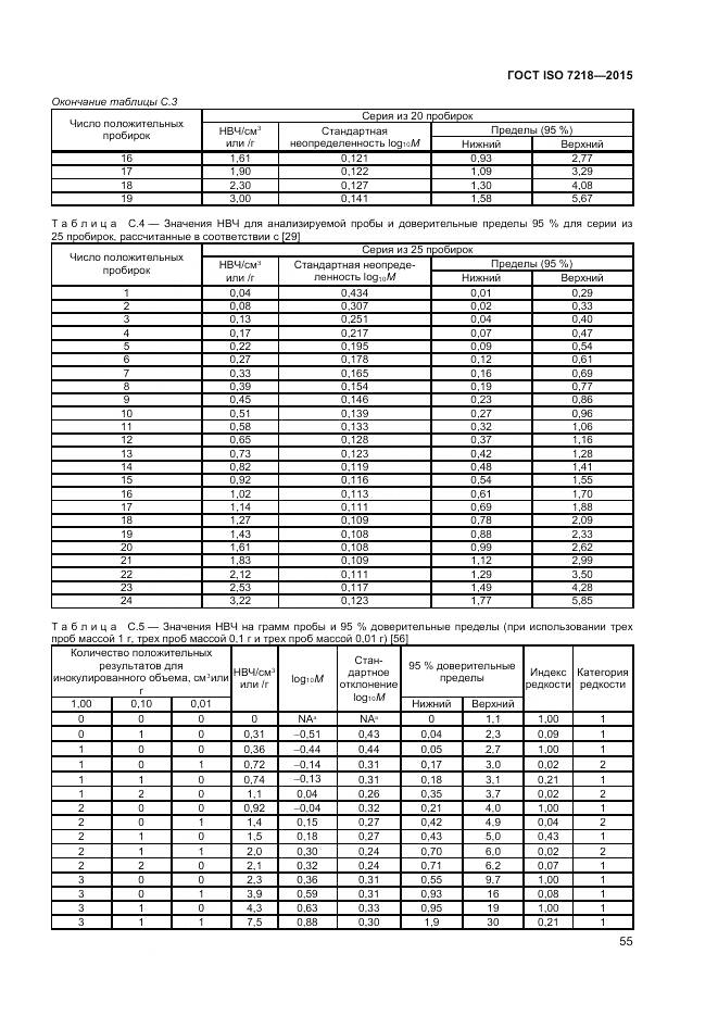 ГОСТ ISO 7218-2015, страница 61