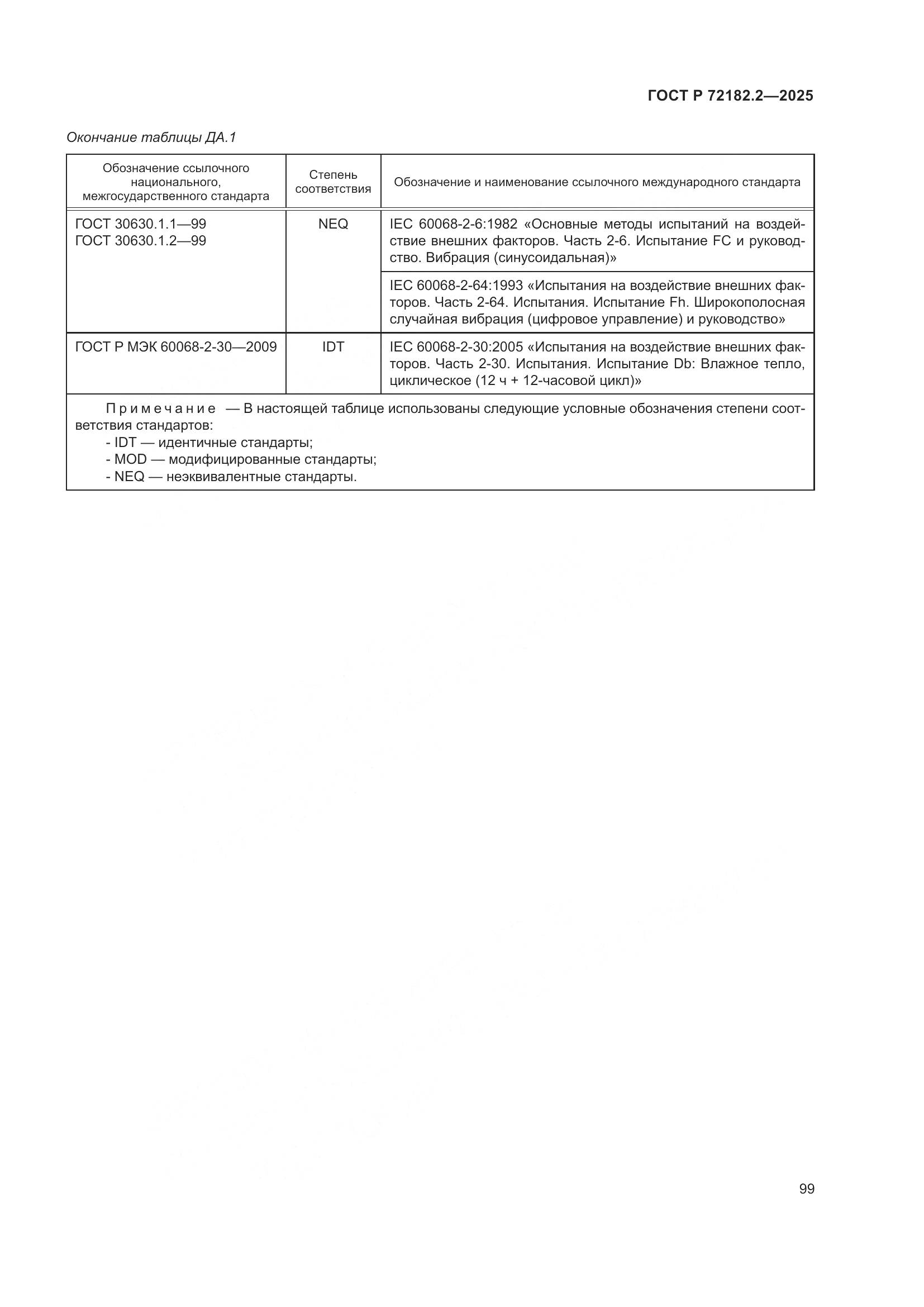 ГОСТ Р 72182.2-2025, страница 103