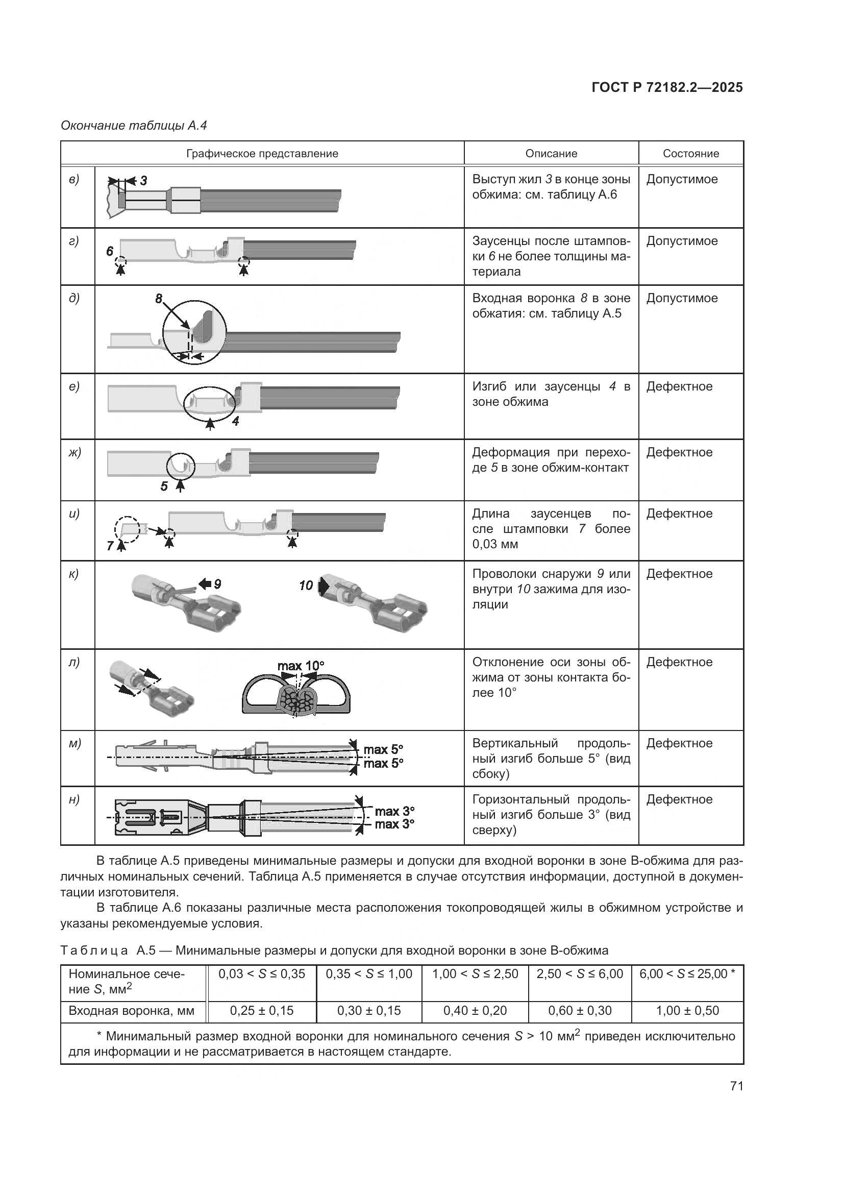 ГОСТ Р 72182.2-2025, страница 75