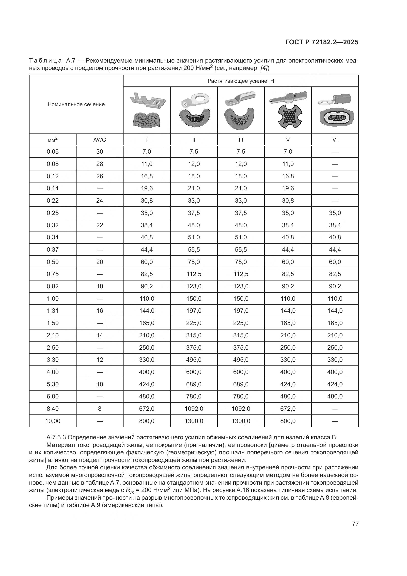 ГОСТ Р 72182.2-2025, страница 81