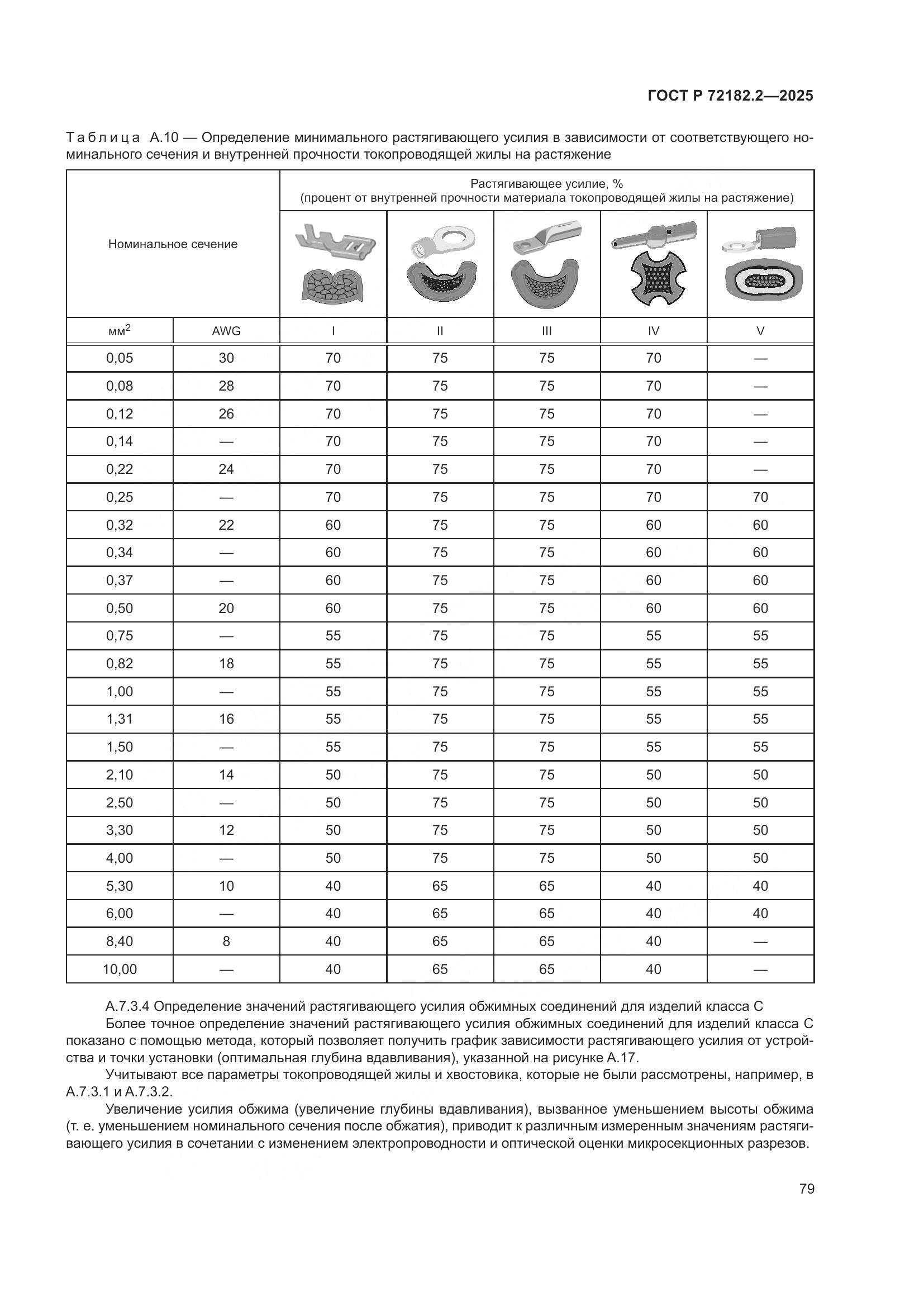 ГОСТ Р 72182.2-2025, страница 83