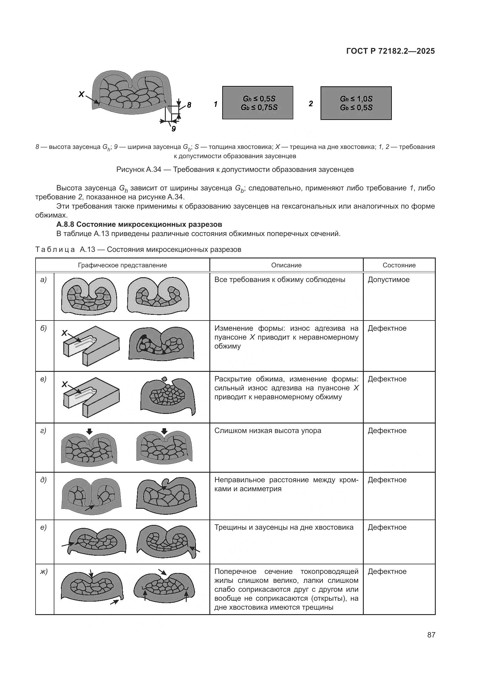 ГОСТ Р 72182.2-2025, страница 91