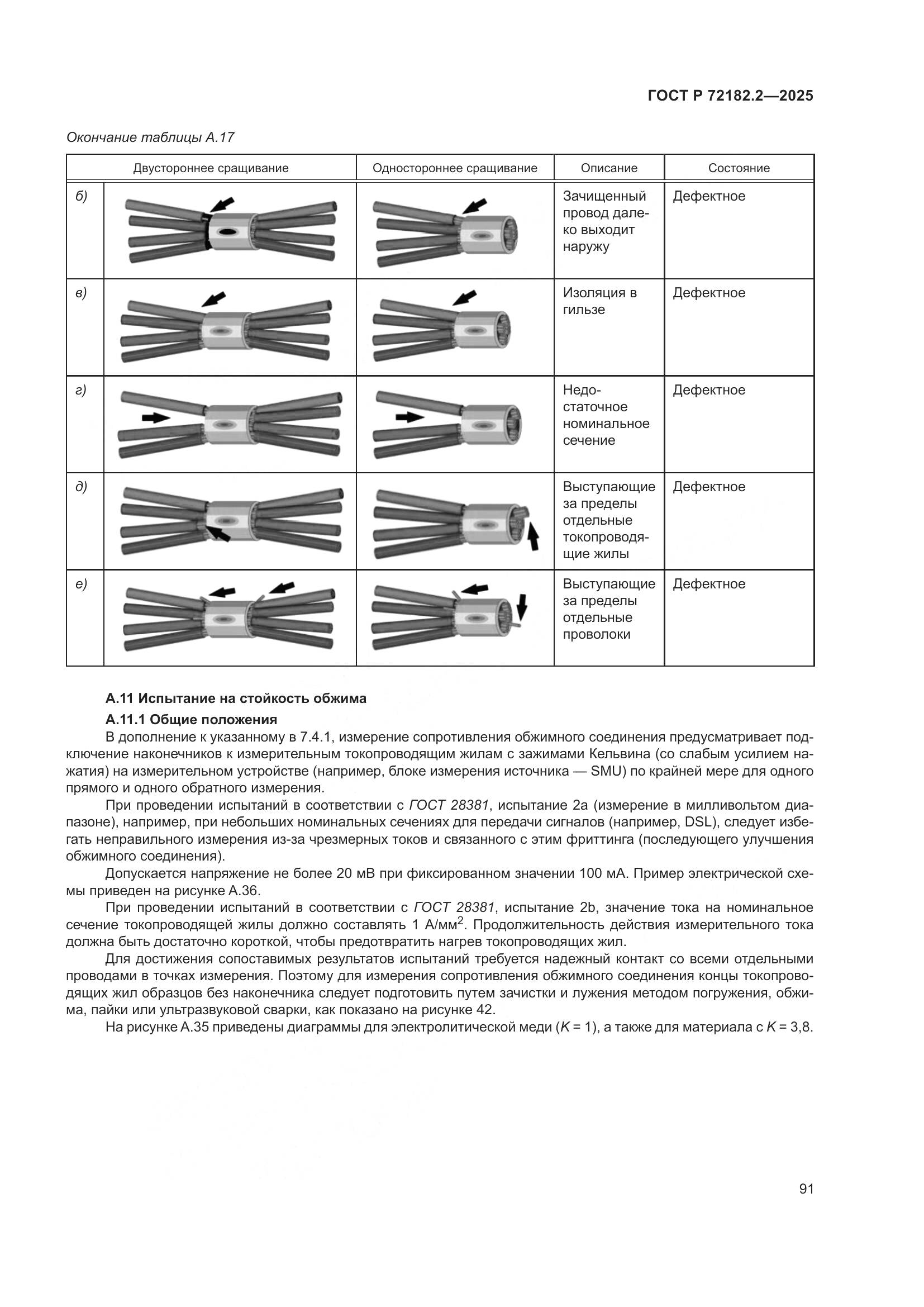 ГОСТ Р 72182.2-2025, страница 95
