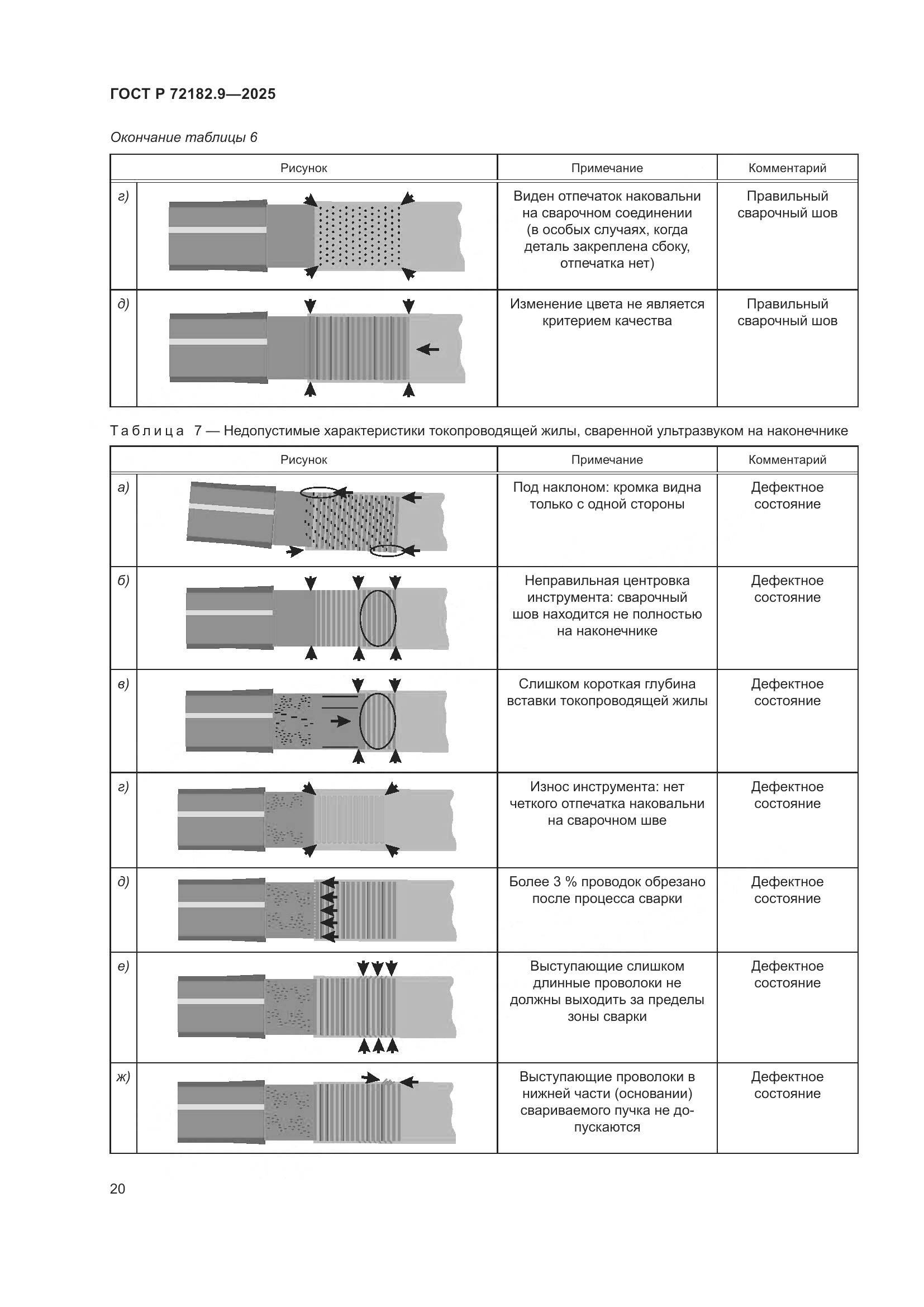 ГОСТ Р 72182.9-2025, страница 24
