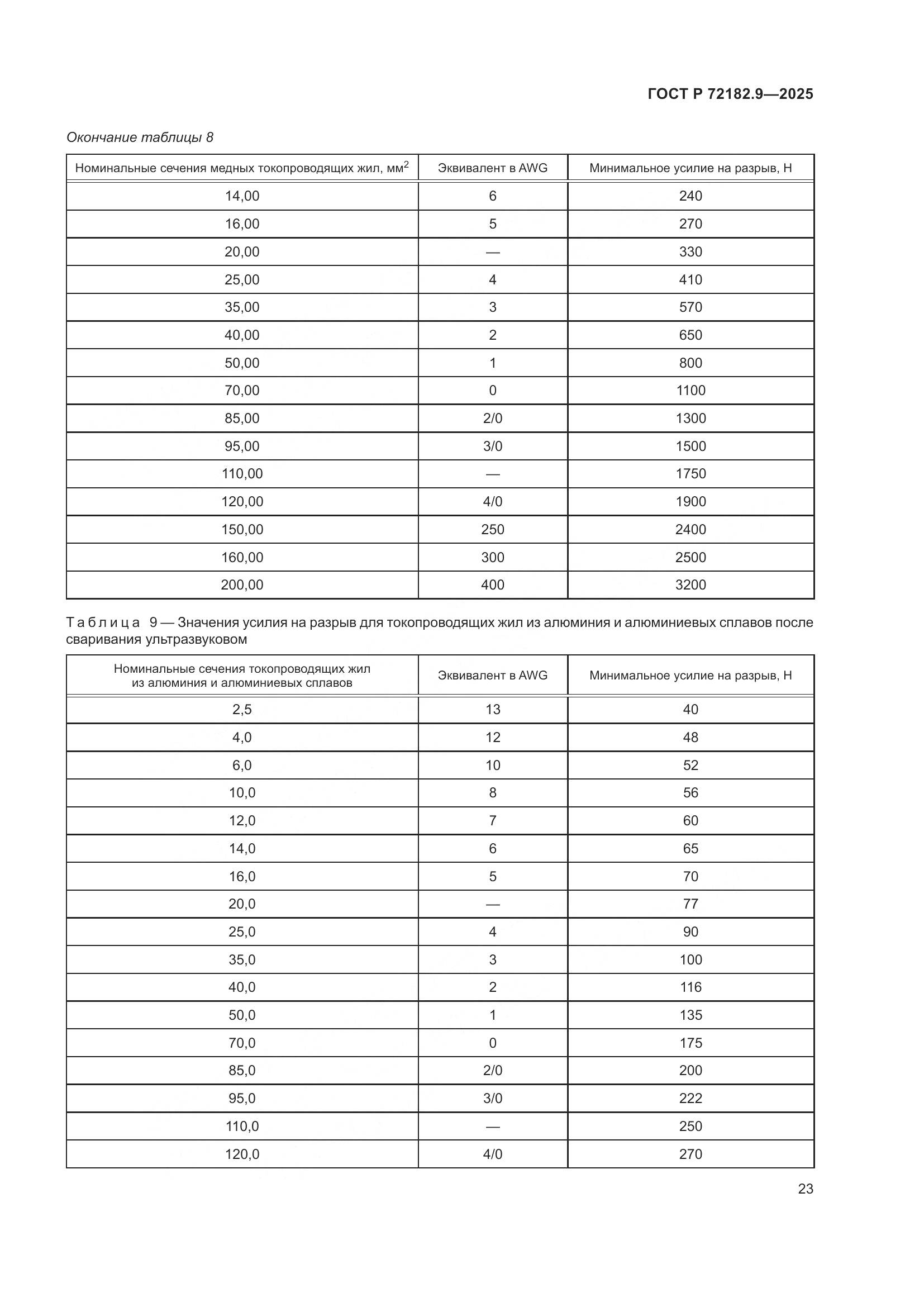ГОСТ Р 72182.9-2025, страница 27