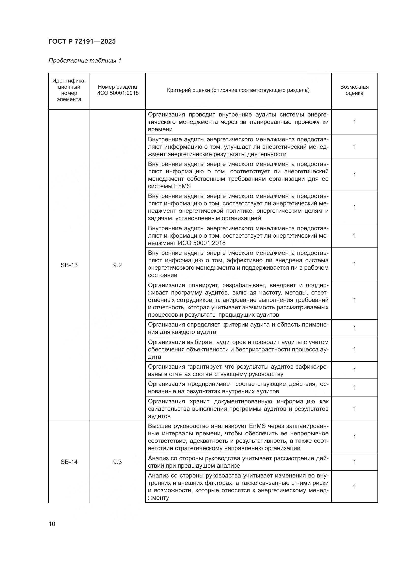ГОСТ Р 72191-2025, страница 16