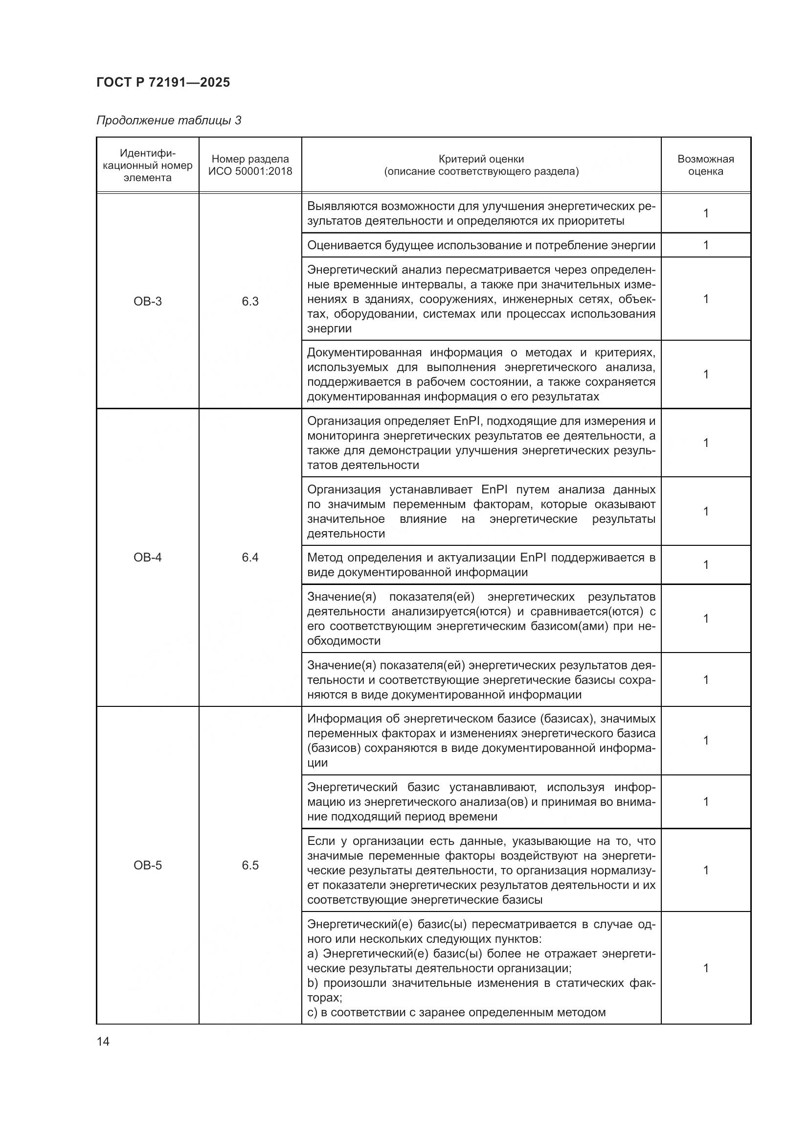 ГОСТ Р 72191-2025, страница 20