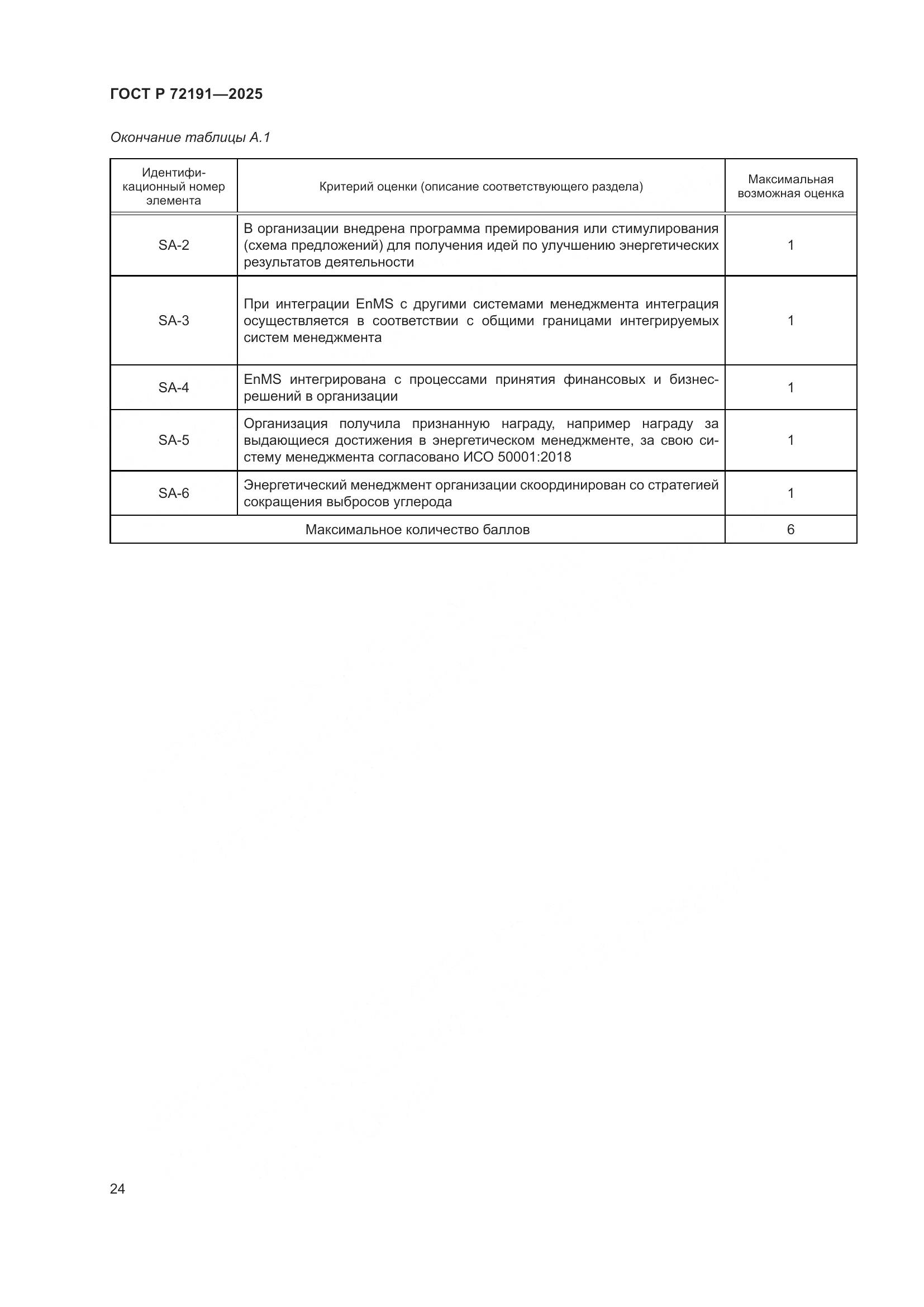ГОСТ Р 72191-2025, страница 30