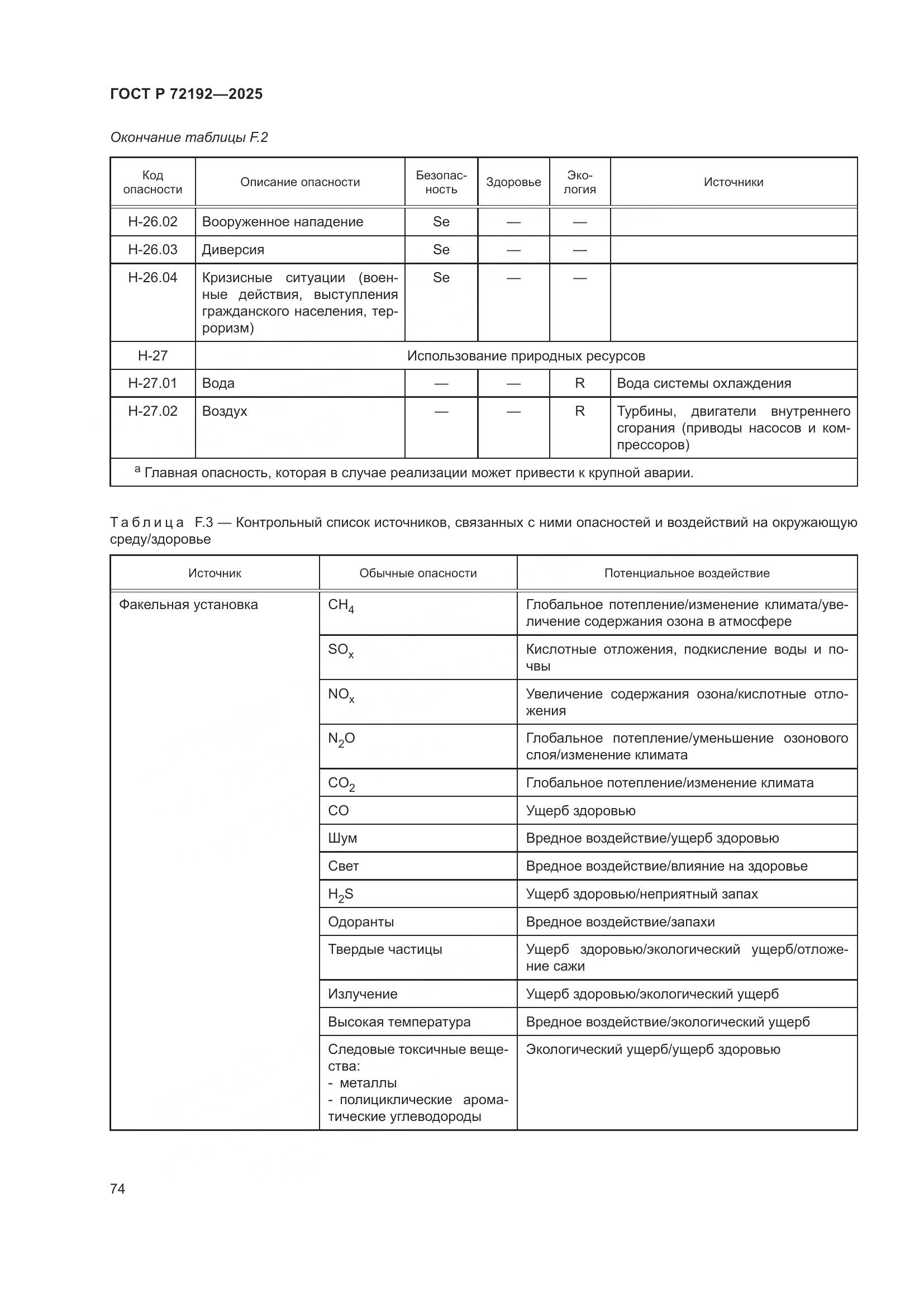 ГОСТ Р 72192-2025, страница 78