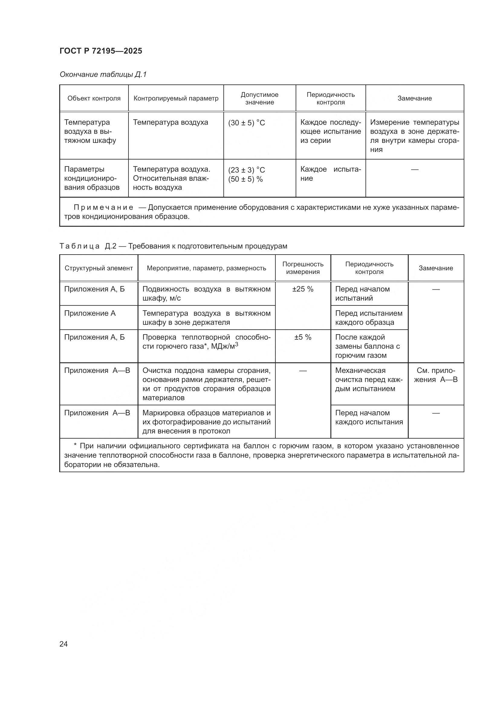 ГОСТ Р 72195-2025, страница 28