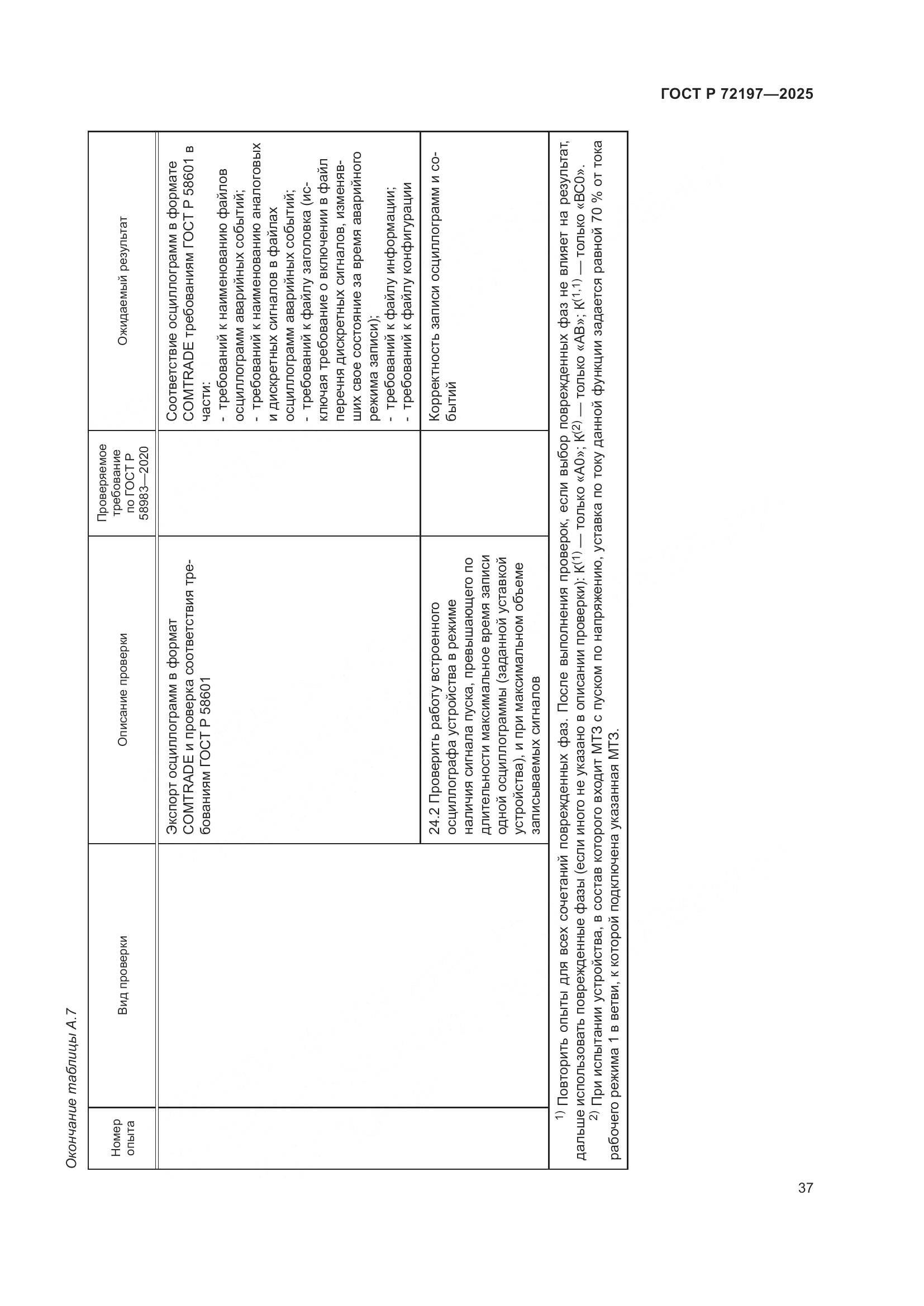 ГОСТ Р 72197-2025, страница 41