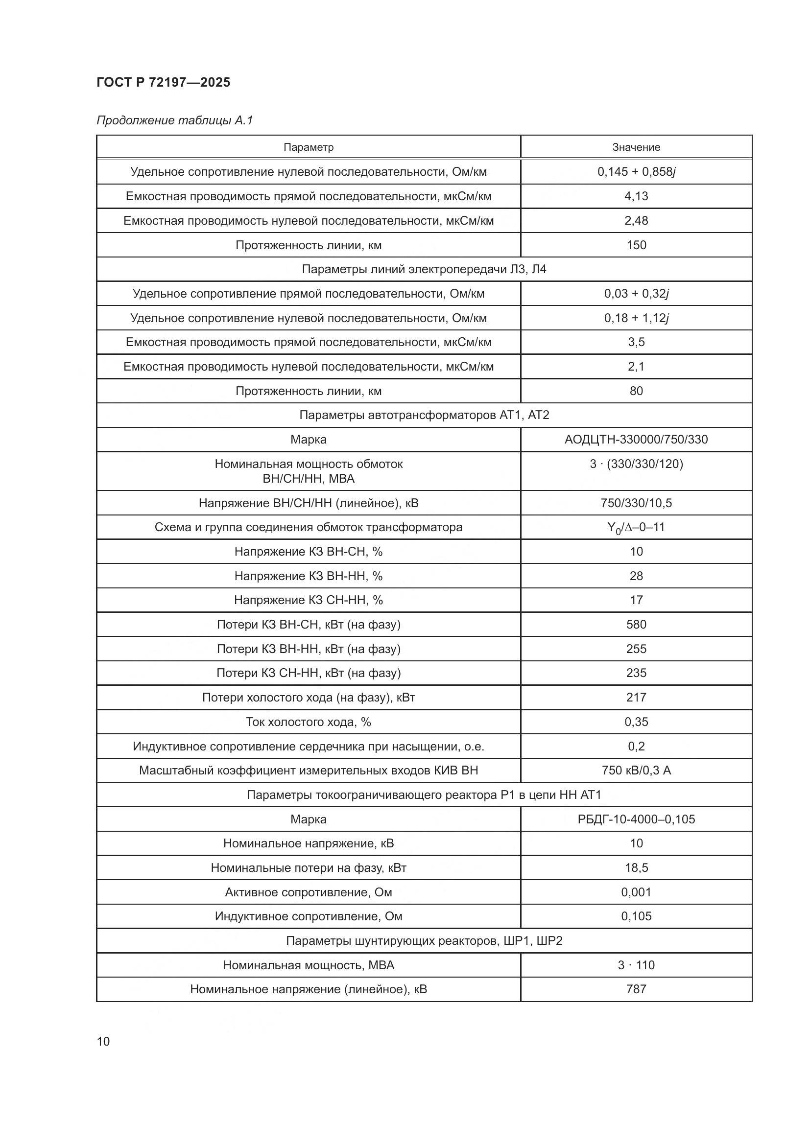 ГОСТ Р 72197-2025, страница 14
