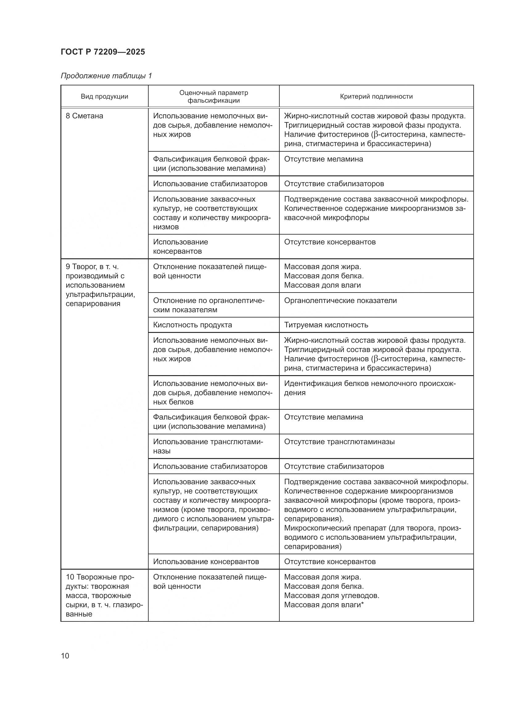 ГОСТ Р 72209-2025, страница 14