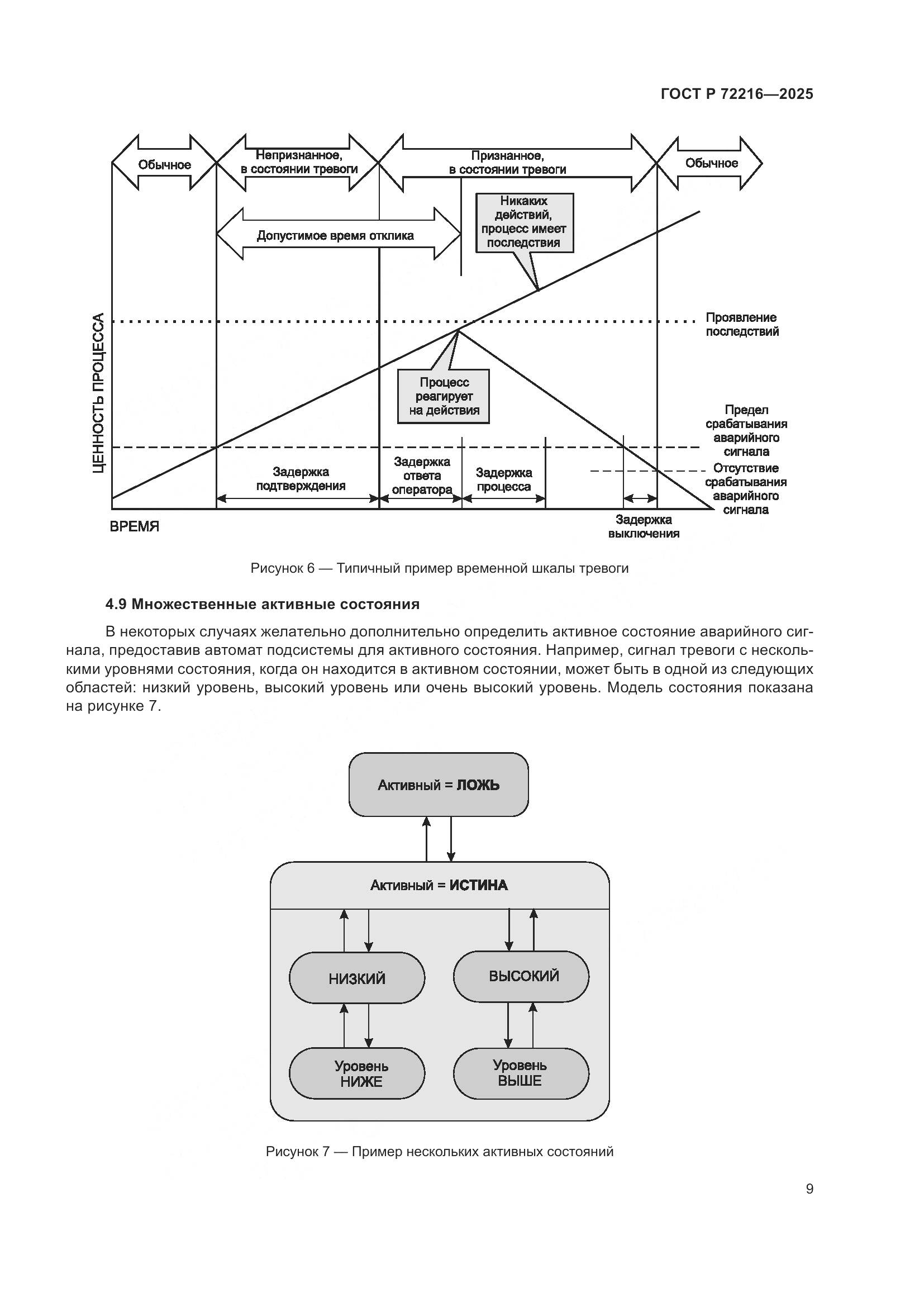 ГОСТ Р 72216-2025, страница 13