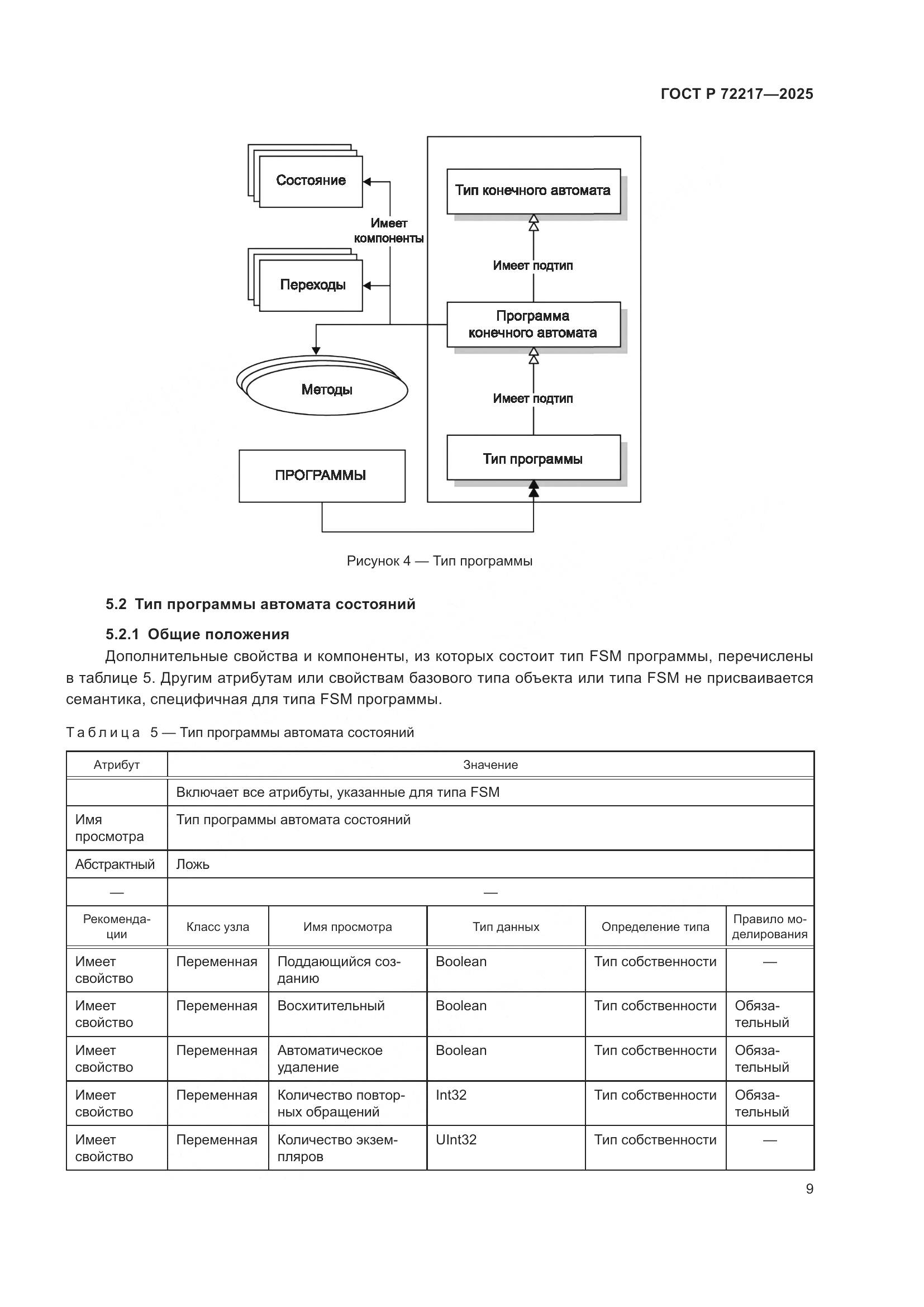 ГОСТ Р 72217-2025, страница 13