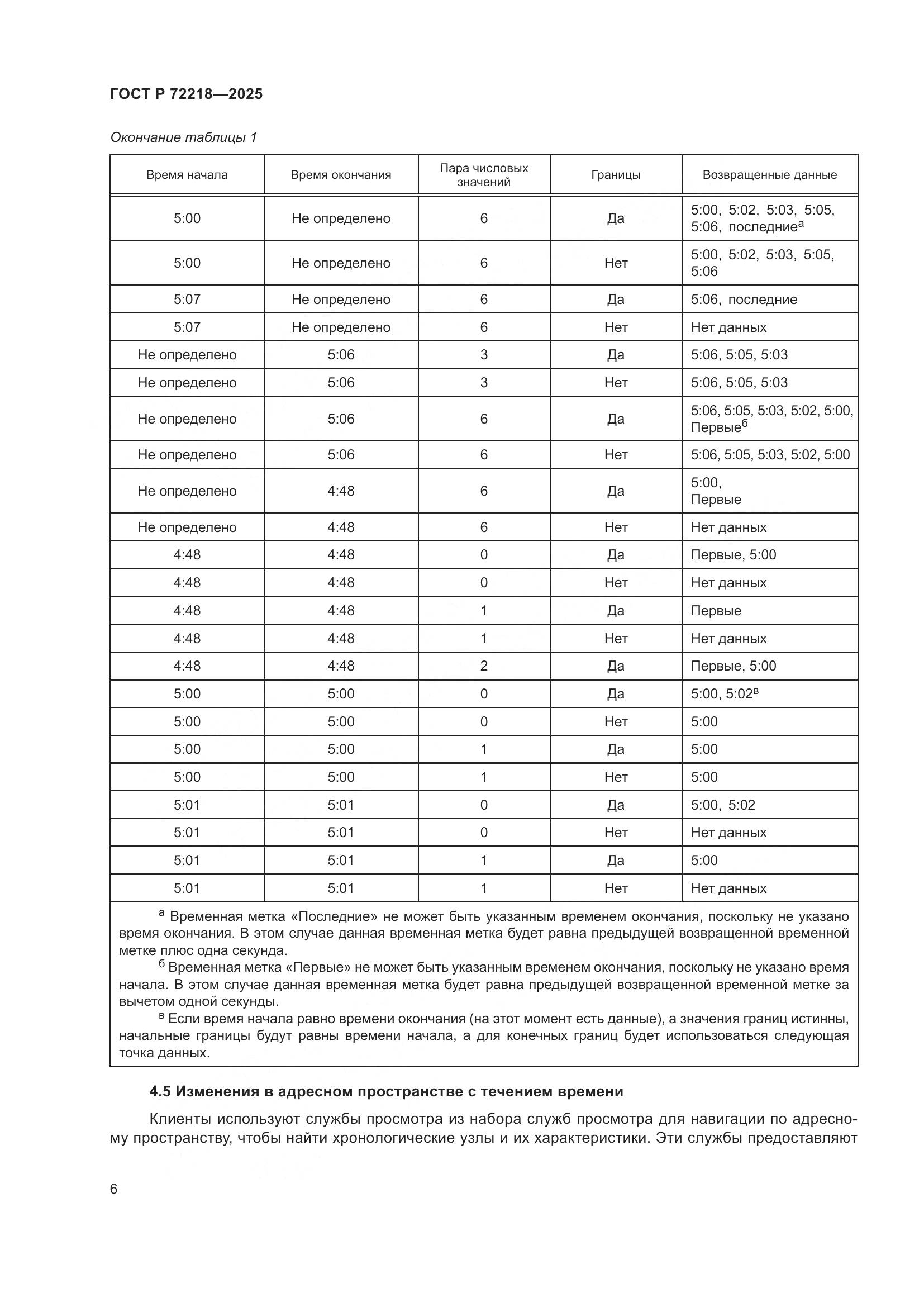 ГОСТ Р 72218-2025, страница 10