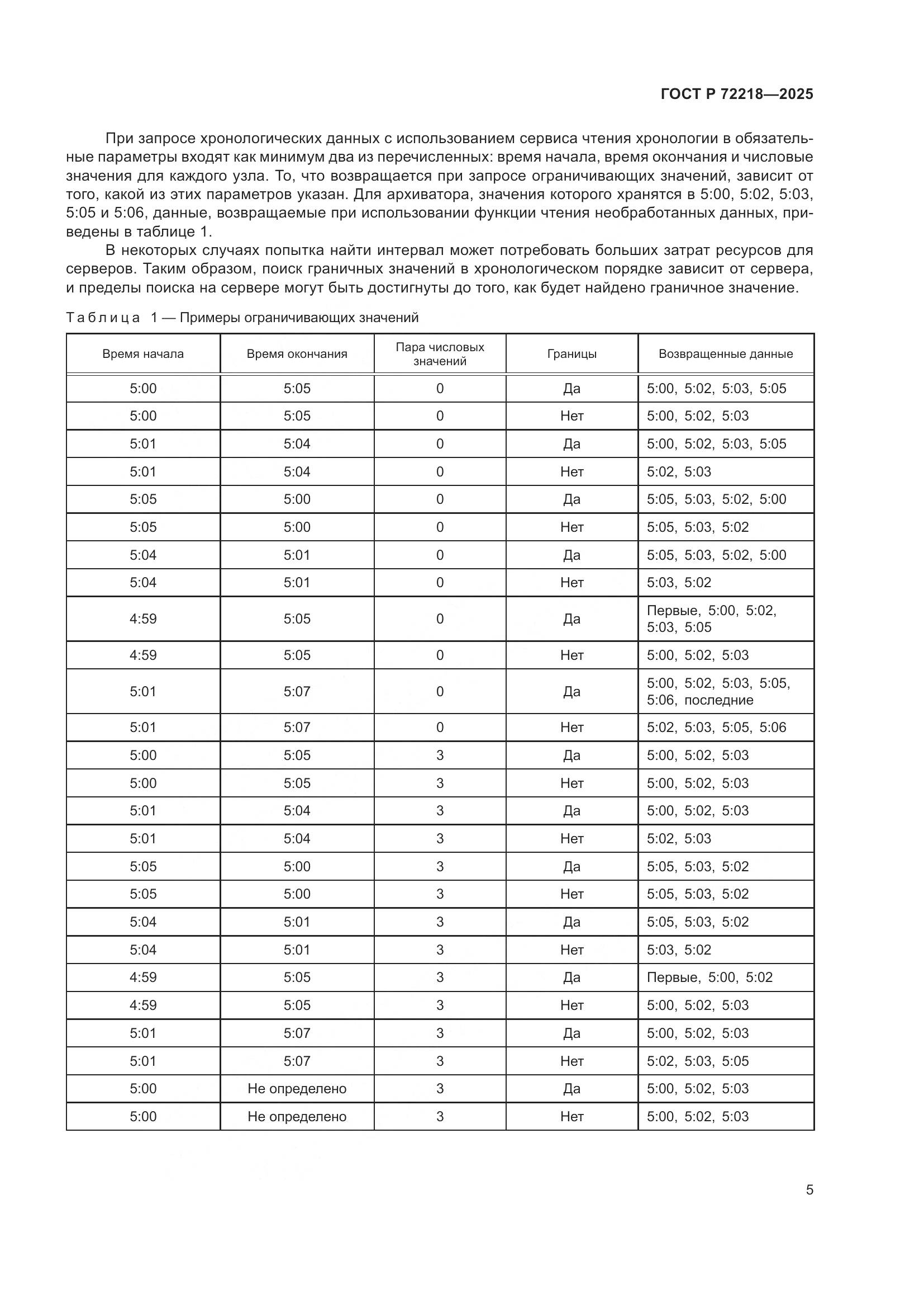 ГОСТ Р 72218-2025, страница 9