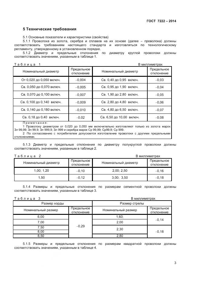 ГОСТ 7222-2014, страница 5