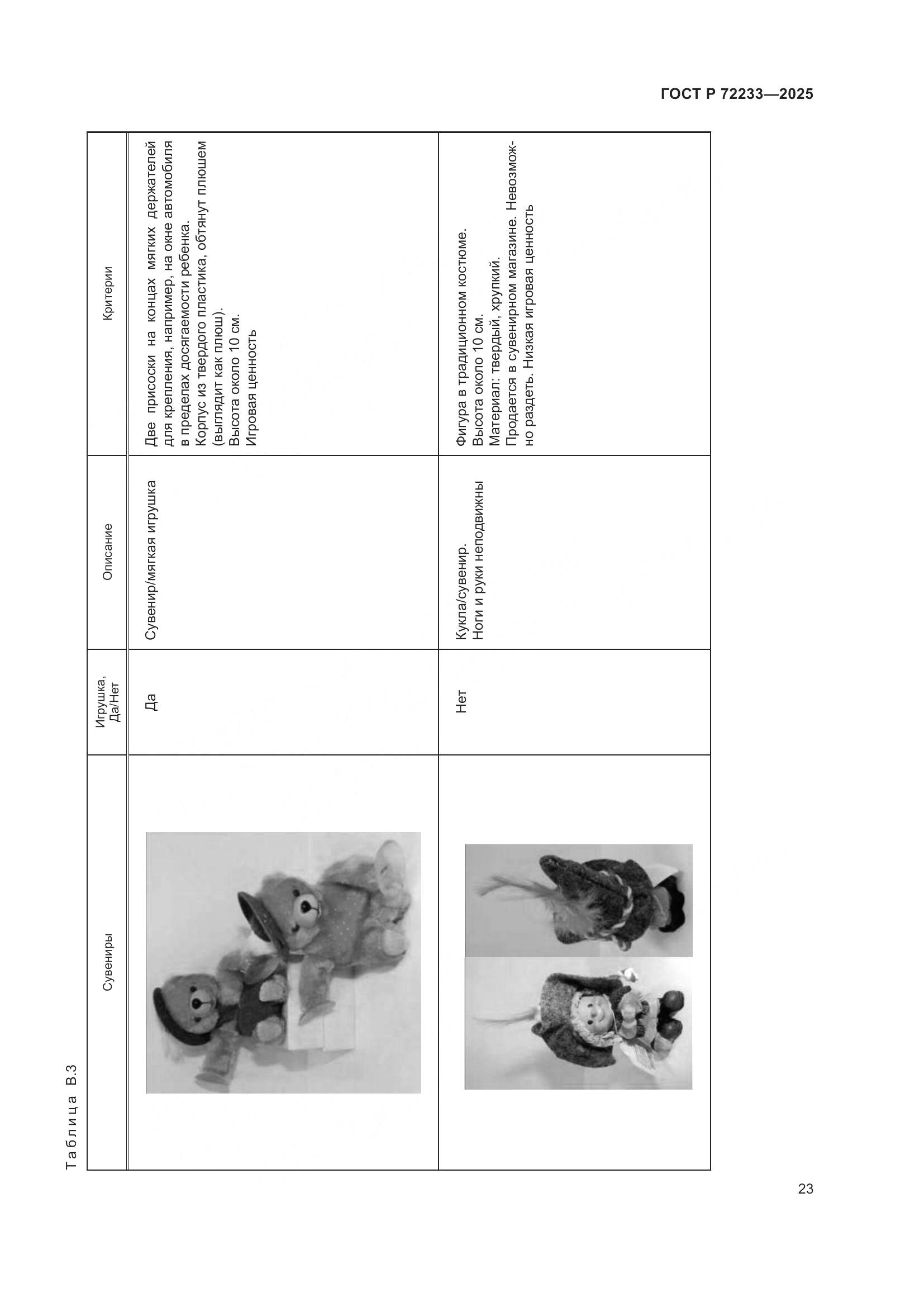 ГОСТ Р 72233-2025, страница 27