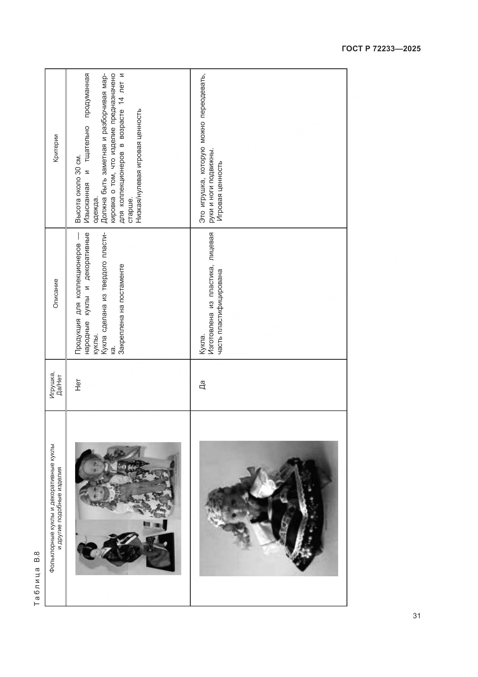 ГОСТ Р 72233-2025, страница 35