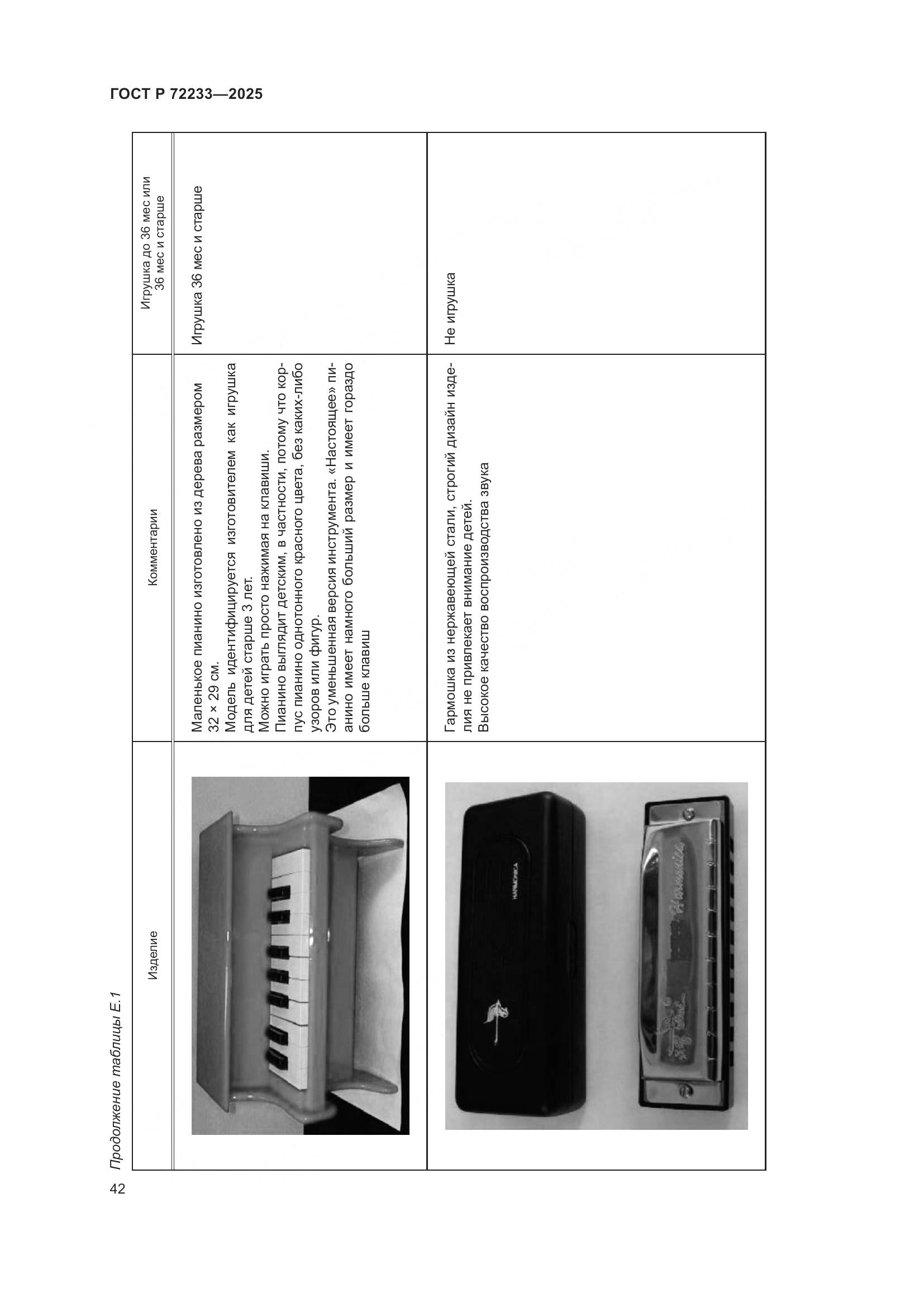 ГОСТ Р 72233-2025, страница 46