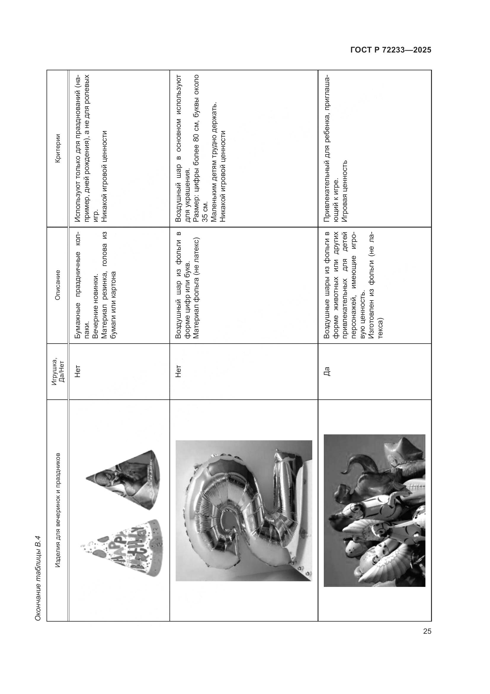 ГОСТ Р 72233-2025, страница 29