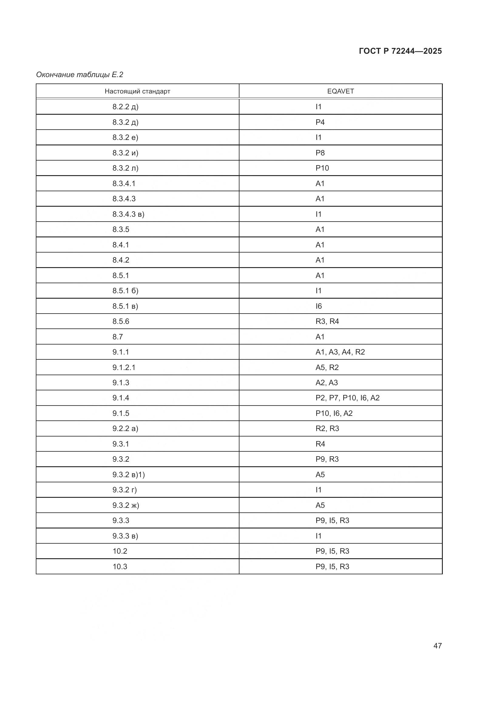ГОСТ Р 72244-2025, страница 55