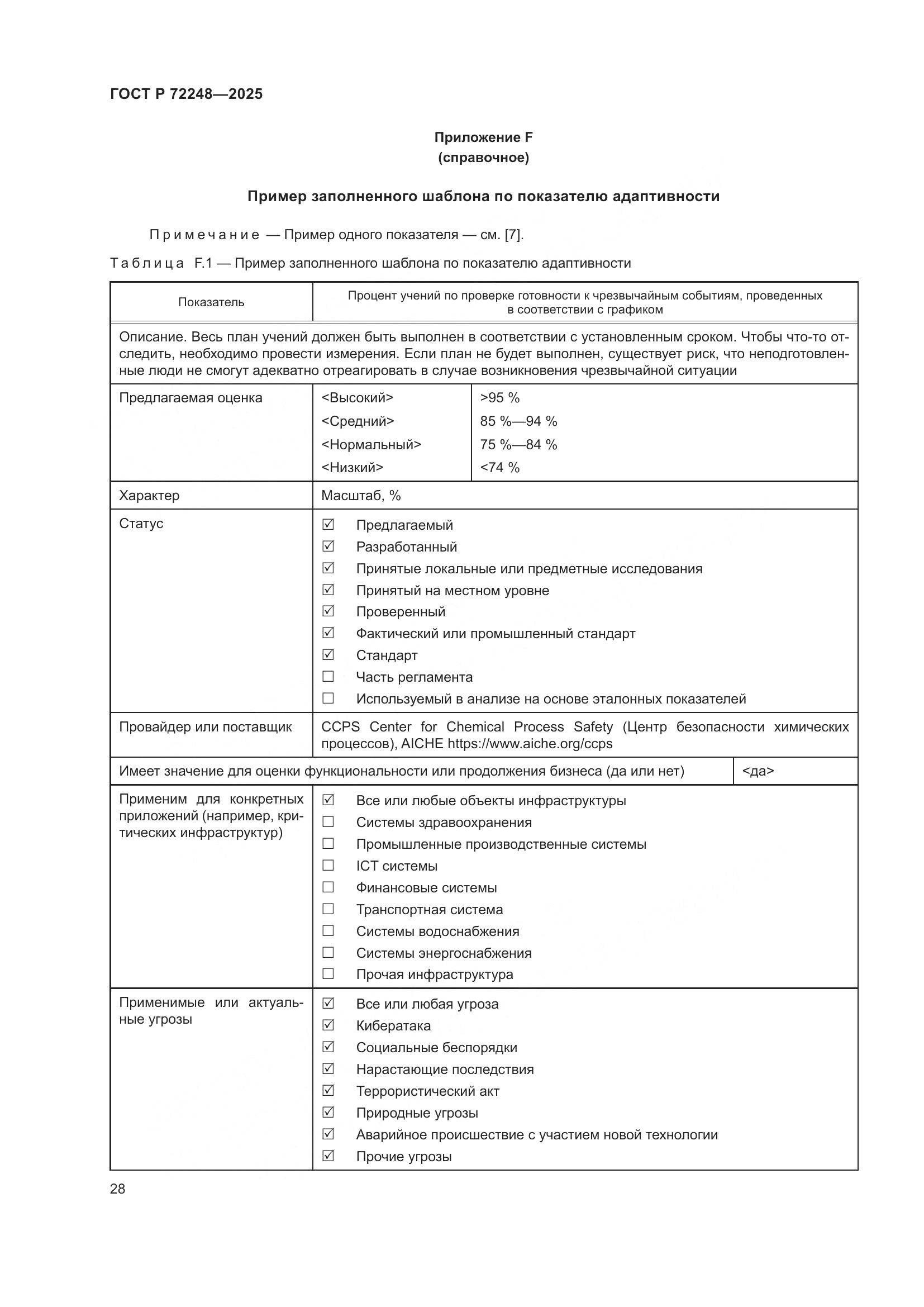 ГОСТ Р 72248-2025, страница 32