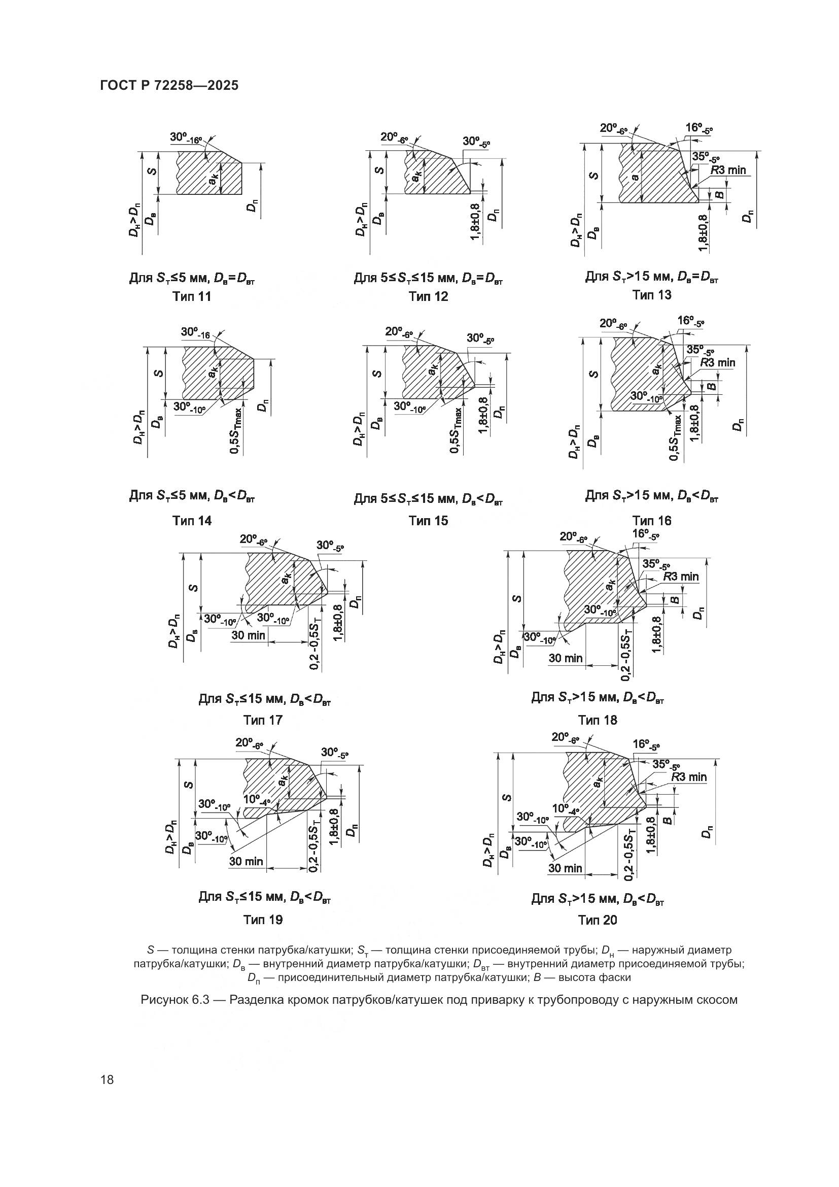 ГОСТ Р 72258-2025, страница 22