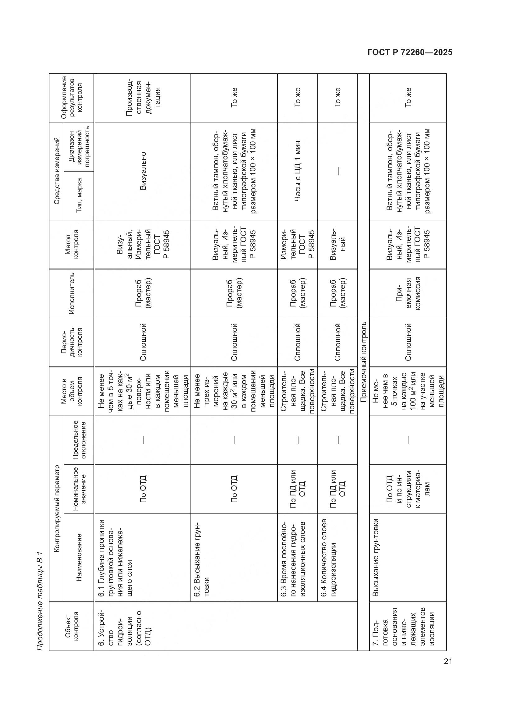 ГОСТ Р 72260-2025, страница 25