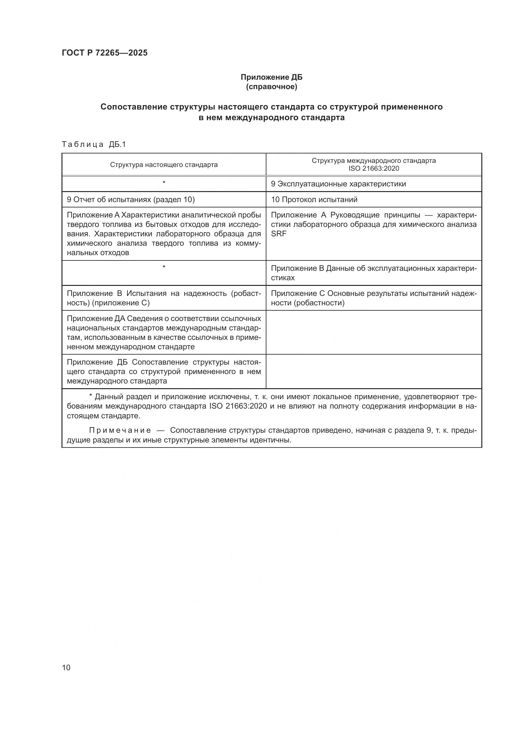 ГОСТ Р 72265-2025, страница 14