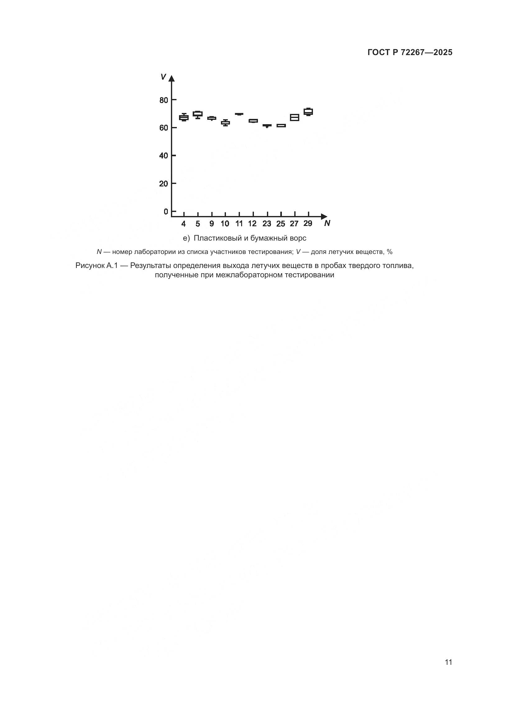 ГОСТ Р 72267-2025, страница 15